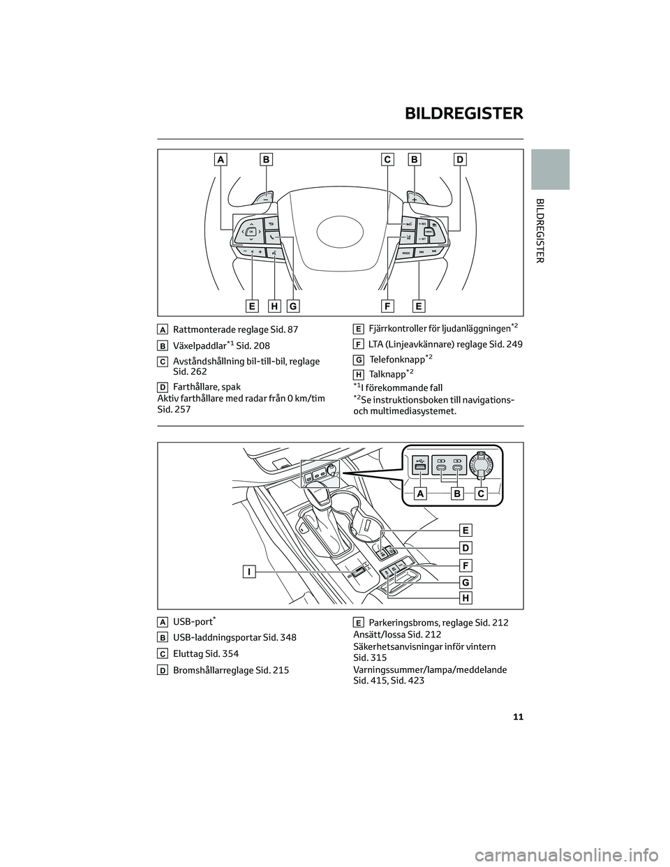 TOYOTA HIGHLANDER 2021 Bruksanvisningar (in Swedish) ARattmonterade reglage Sid. 87
BVäxelpaddlar*1Sid. 208
CAvståndshållning bil-till-bil, reglage
Sid. 262
DFarthållare, spak
Aktiv farthållare med radar från 0 km/tim
Sid. 257
EFjärrkontroller f TOYOTA HIGHLANDER 2021 Bruksanvisningar (in Swedish) ARattmonterade reglage Sid. 87
BVäxelpaddlar*1Sid. 208
CAvståndshållning bil-till-bil, reglage
Sid. 262
DFarthållare, spak
Aktiv farthållare med radar från 0 km/tim
Sid. 257
EFjärrkontroller f