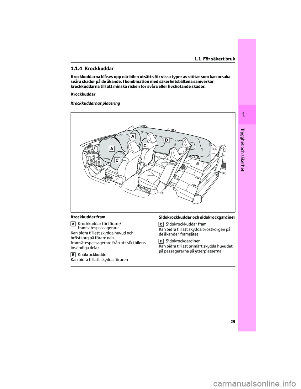 TOYOTA HIGHLANDER 2022 Bruksanvisningar (in Swedish) 1.1.4 Krockkuddar
Krockkuddarna blåses upp när bilen utsätts för vissa typer av stötar som kan orsaka
svåra skador på de åkande. I kombination med säkerhetsbältena samverkar
krockkuddarna ti TOYOTA HIGHLANDER 2022 Bruksanvisningar (in Swedish) 1.1.4 Krockkuddar
Krockkuddarna blåses upp när bilen utsätts för vissa typer av stötar som kan orsaka
svåra skador på de åkande. I kombination med säkerhetsbältena samverkar
krockkuddarna ti