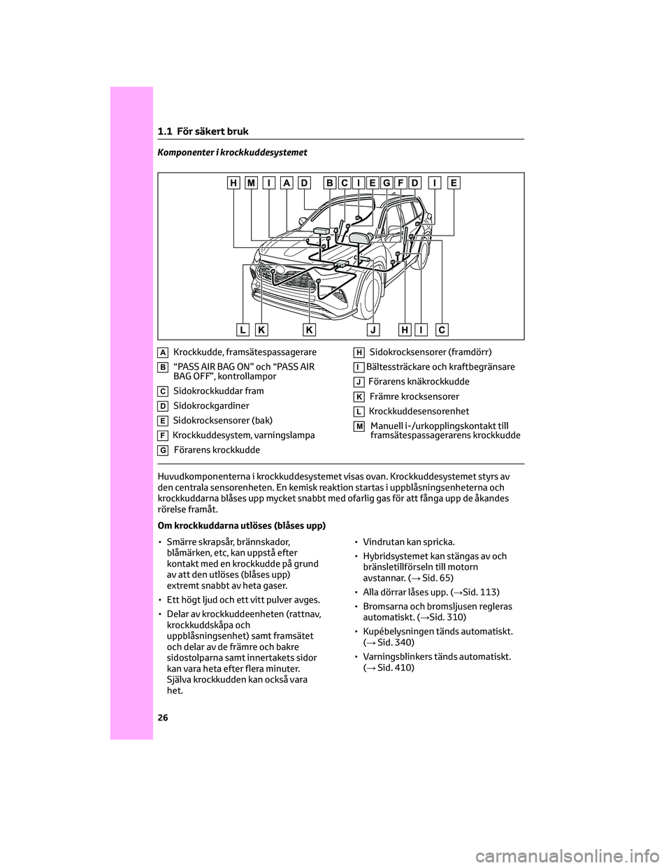 TOYOTA HIGHLANDER 2021 Bruksanvisningar (in Swedish) Komponenter i krockkuddesystemet
AKrockkudde, framsätespassagerare
B“PASS AIR BAG ON” och “PASS AIR
BAG OFF”, kontrollampor
CSidokrockkuddar fram
DSidokrockgardiner
ESidokrocksensorer (bak)
F TOYOTA HIGHLANDER 2021 Bruksanvisningar (in Swedish) Komponenter i krockkuddesystemet
AKrockkudde, framsätespassagerare
B“PASS AIR BAG ON” och “PASS AIR
BAG OFF”, kontrollampor
CSidokrockkuddar fram
DSidokrockgardiner
ESidokrocksensorer (bak)
F