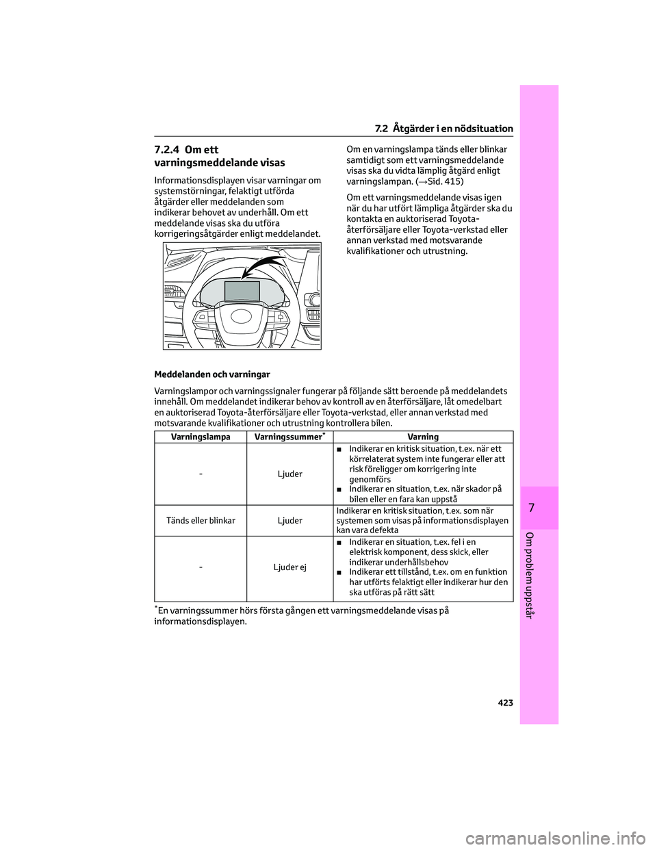TOYOTA HIGHLANDER 2022 Bruksanvisningar (in Swedish) 7.2.4 Om ett
varningsmeddelande visas
Informationsdisplayen visar varningar om
systemstörningar, felaktigt utförda
åtgärder eller meddelanden som
indikerar behovet av underhåll. Om ett
meddelande TOYOTA HIGHLANDER 2022 Bruksanvisningar (in Swedish) 7.2.4 Om ett
varningsmeddelande visas
Informationsdisplayen visar varningar om
systemstörningar, felaktigt utförda
åtgärder eller meddelanden som
indikerar behovet av underhåll. Om ett
meddelande
