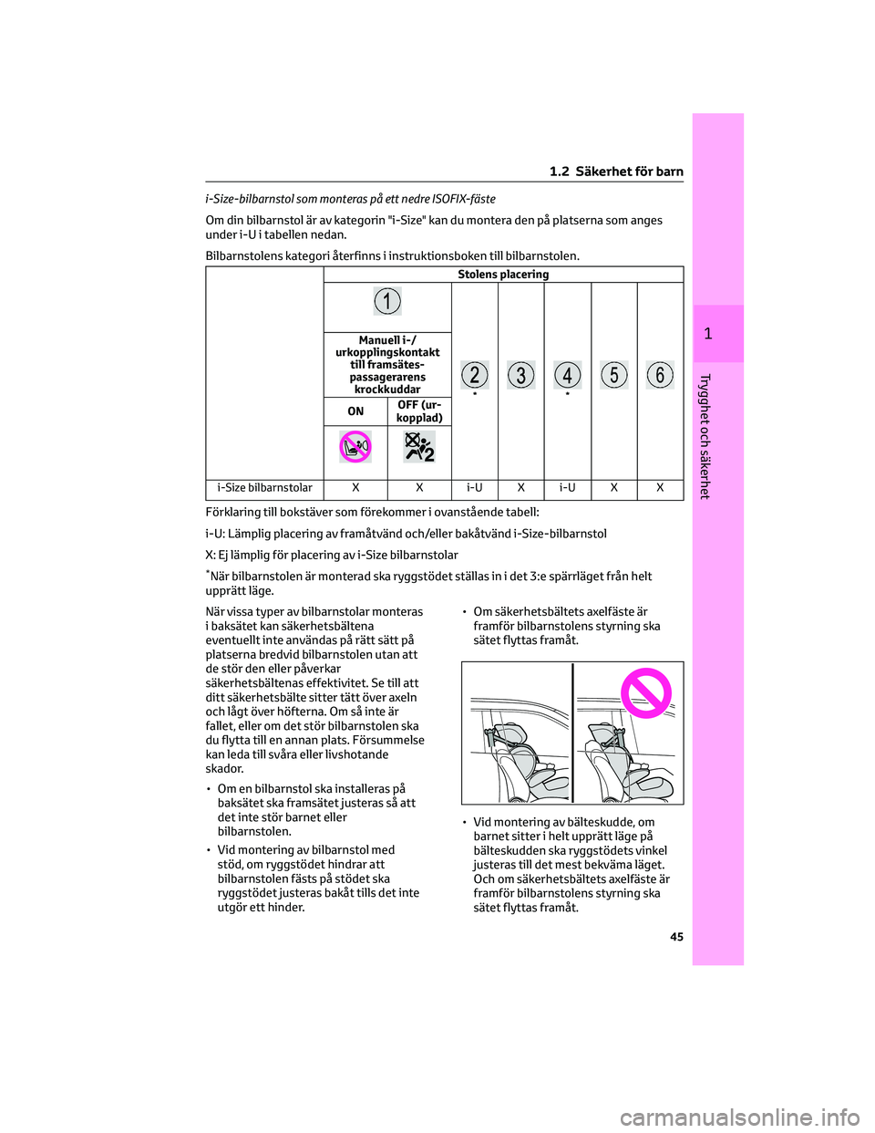 TOYOTA HIGHLANDER 2022 Bruksanvisningar (in Swedish) i-Size-bilbarnstol som monteras på ett nedre ISOFIX-fäste
Om din bilbarnstol är av kategorin "i-Size" kan du montera den på platserna som anges
under i-U i tabellen nedan.
Bilbarnstolens k TOYOTA HIGHLANDER 2022 Bruksanvisningar (in Swedish) i-Size-bilbarnstol som monteras på ett nedre ISOFIX-fäste
Om din bilbarnstol är av kategorin "i-Size" kan du montera den på platserna som anges
under i-U i tabellen nedan.
Bilbarnstolens k
