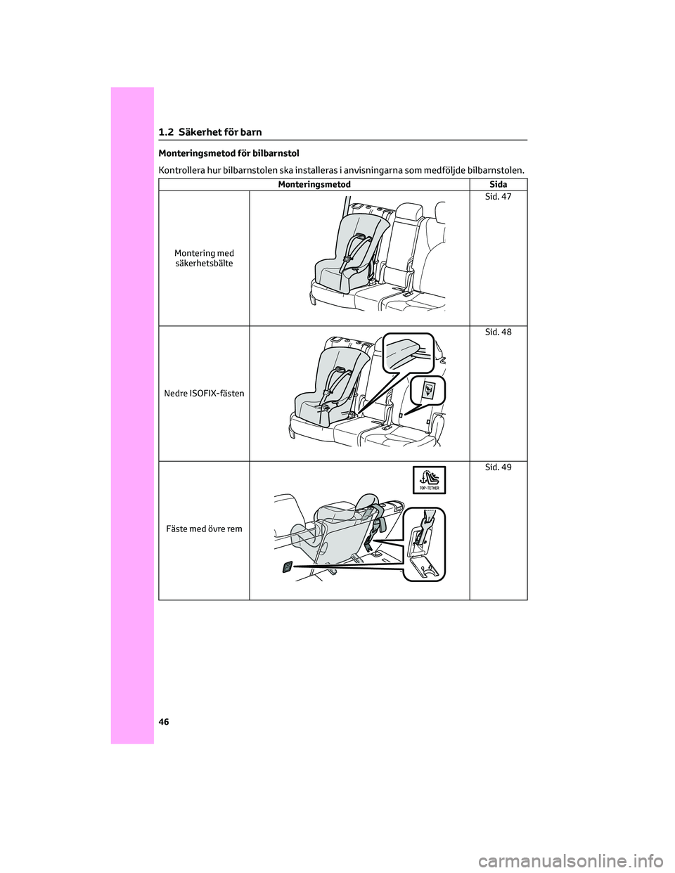 TOYOTA HIGHLANDER 2021  Bruksanvisningar (in Swedish) Monteringsmetod för bilbarnstol
Kontrollera hur bilbarnstolen ska installeras i anvisningarna som medföljde bilbarnstolen.
Monteringsmetod Sida
Montering med
säkerhetsbälte
Sid. 47
Nedre ISOFIX-f�