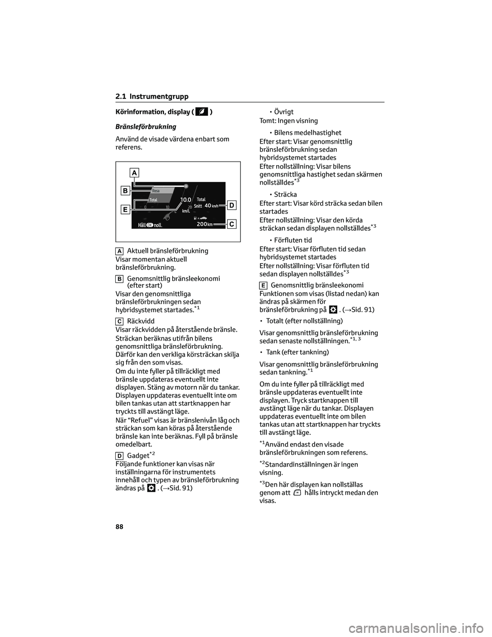 TOYOTA HIGHLANDER 2022 Bruksanvisningar (in Swedish) Körinformation, display ()
Bränsleförbrukning
Använd de visade värdena enbart som
referens.
AAktuell bränsleförbrukning
Visar momentan aktuell
bränsleförbrukning.
BGenomsnittlig bränsleekono TOYOTA HIGHLANDER 2022 Bruksanvisningar (in Swedish) Körinformation, display ()
Bränsleförbrukning
Använd de visade värdena enbart som
referens.
AAktuell bränsleförbrukning
Visar momentan aktuell
bränsleförbrukning.
BGenomsnittlig bränsleekono