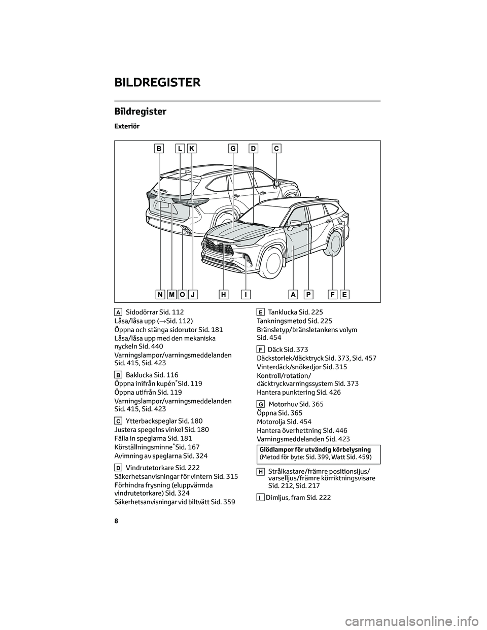 TOYOTA HIGHLANDER 2022 Bruksanvisningar (in Swedish) Bildregister
Exteriör
ASidodörrar Sid. 112
Låsa/låsa upp (→Sid. 112)
Öppna och stänga sidorutor Sid. 181
Låsa/låsa upp med den mekaniska
nyckeln Sid. 440
Varningslampor/varningsmeddelanden
S TOYOTA HIGHLANDER 2022 Bruksanvisningar (in Swedish) Bildregister
Exteriör
ASidodörrar Sid. 112
Låsa/låsa upp (→Sid. 112)
Öppna och stänga sidorutor Sid. 181
Låsa/låsa upp med den mekaniska
nyckeln Sid. 440
Varningslampor/varningsmeddelanden
S