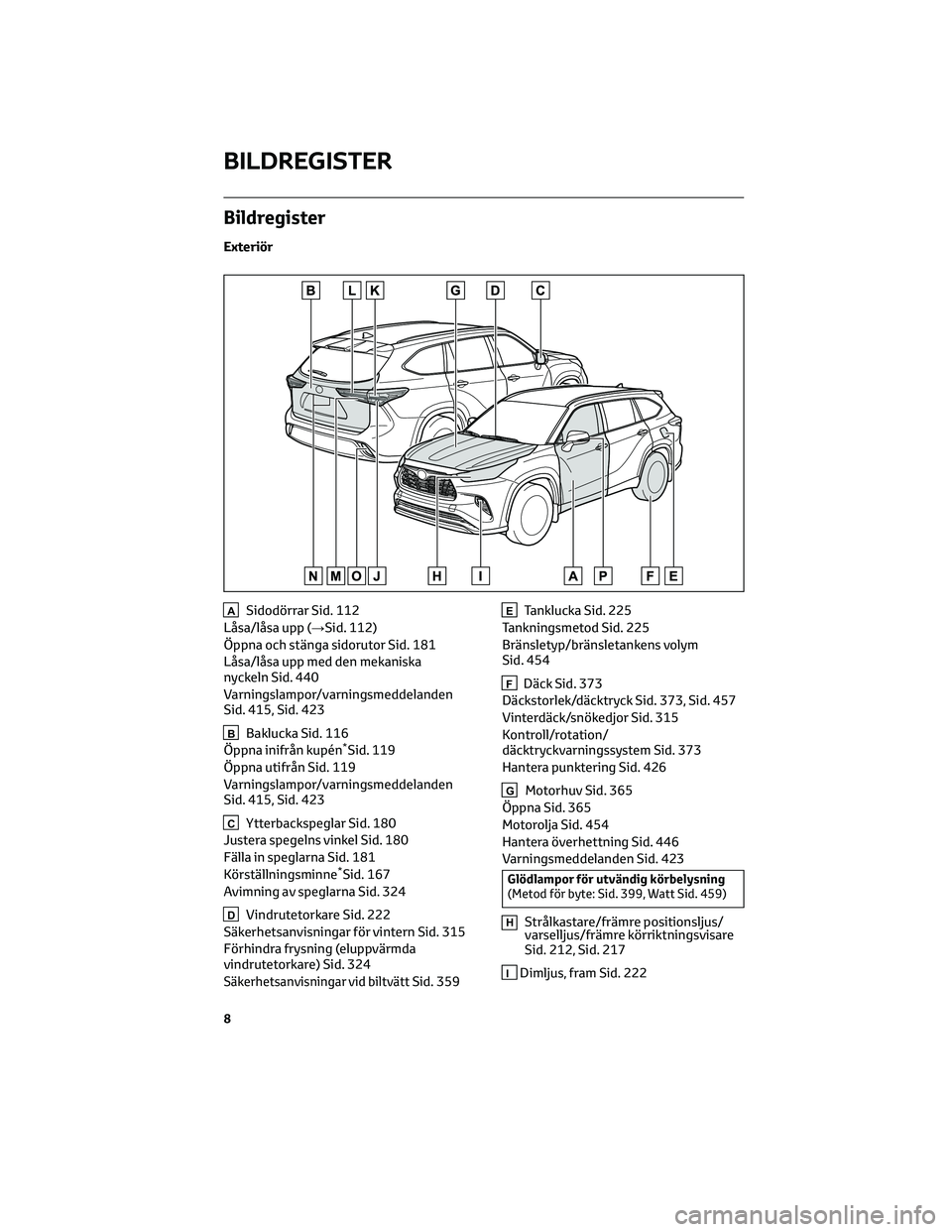 TOYOTA HIGHLANDER 2022  Bruksanvisningar (in Swedish) Bildregister
Exteriör
ASidodörrar Sid. 112
Låsa/låsa upp (→Sid. 112)
Öppna och stänga sidorutor Sid. 181
Låsa/låsa upp med den mekaniska
nyckeln Sid. 440
Varningslampor/varningsmeddelanden
S