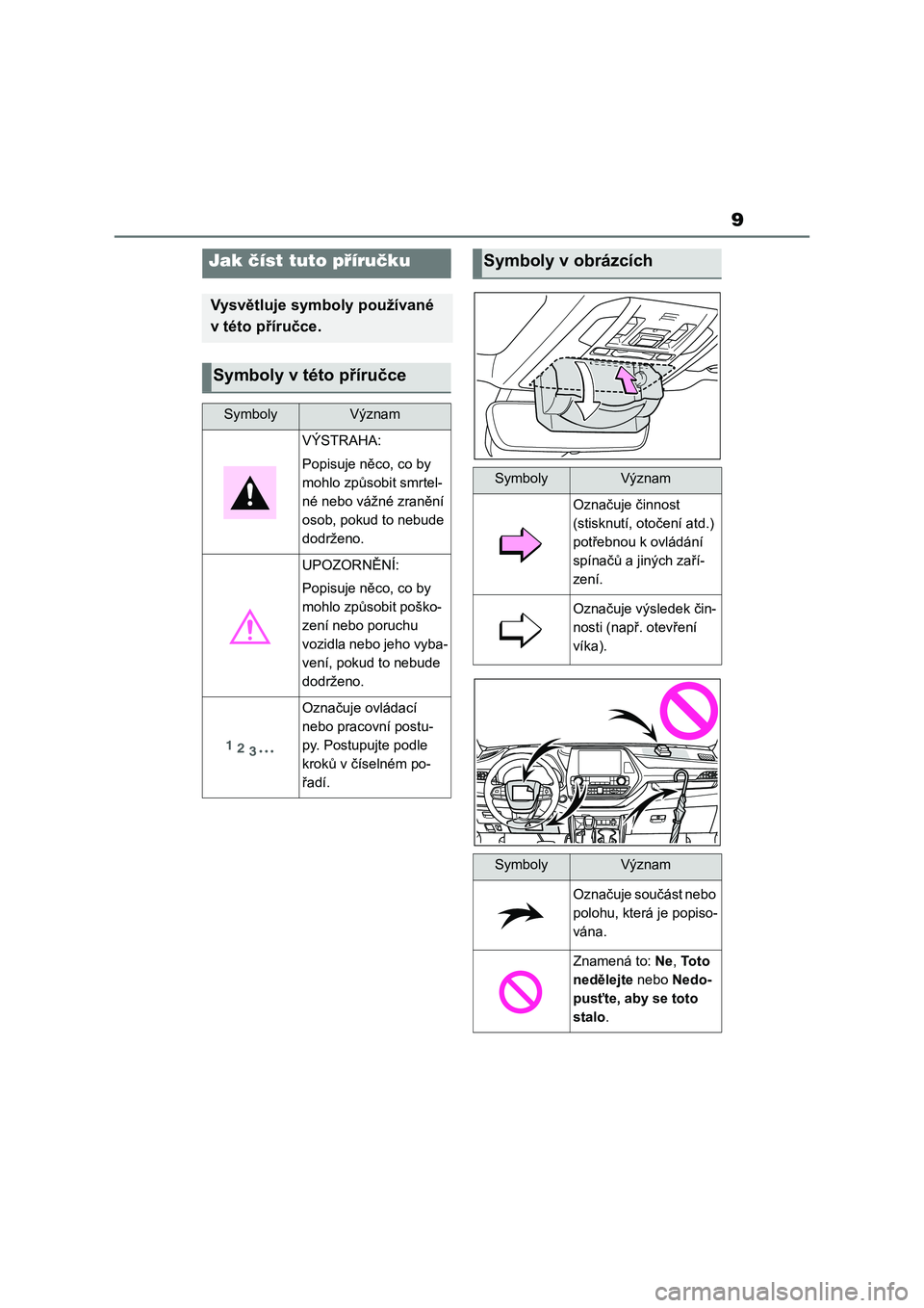 TOYOTA HIGHLANDER 2021  Návod na použití (in Czech) 9
Jak číst tuto příručku
Vysvětluje symboly používané  
v této příručce.
Symboly v této příručce
SymbolyVýznam
VÝSTRAHA: 
Popisuje něco, co by  
mohlo způsobit smrtel-
né nebo v�