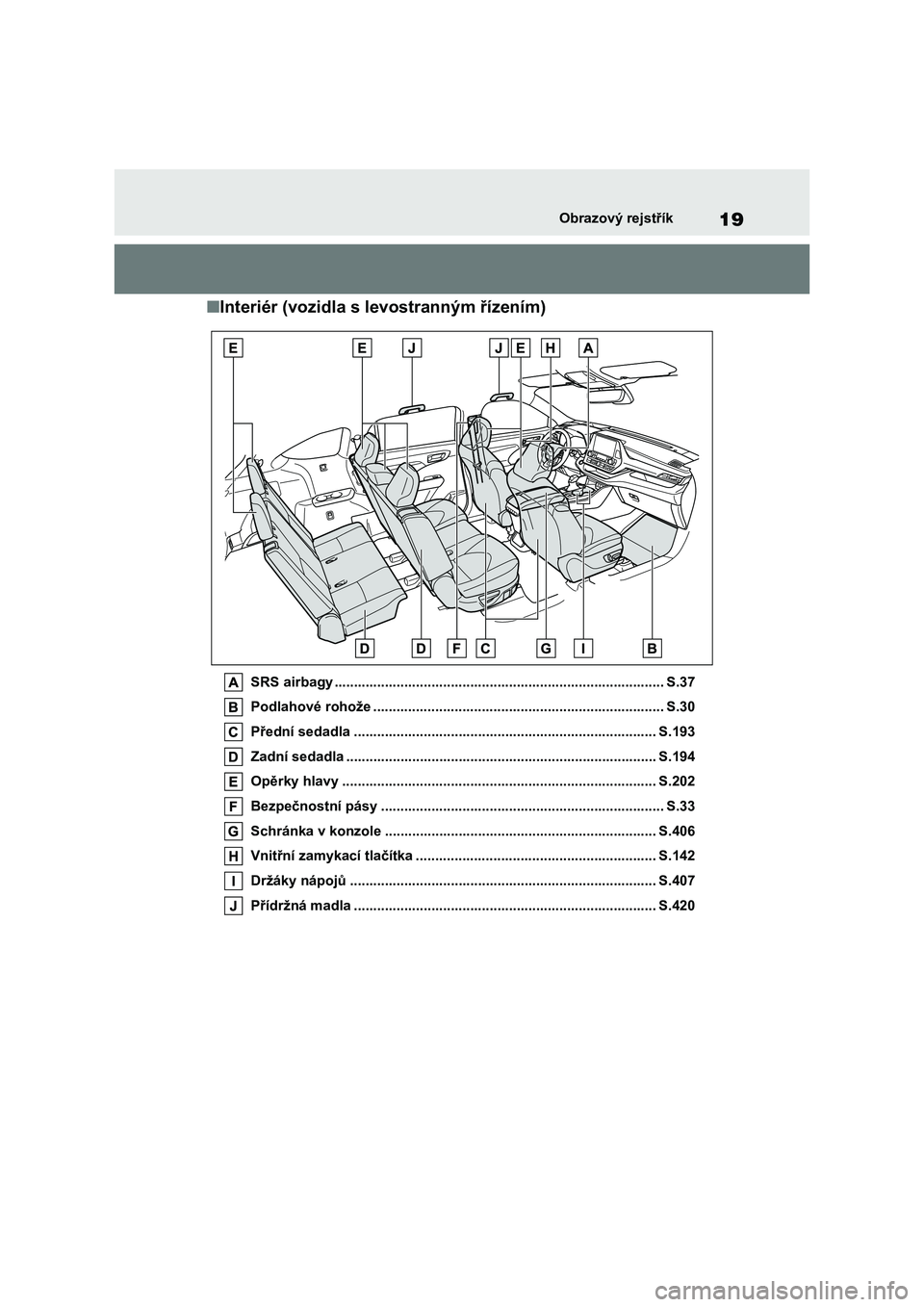 TOYOTA HIGHLANDER 2021 Návod na použití (in Czech) 19Obrazový rejstřík
■Interiér (vozidla s levostranným řízením)
SRS airbagy ..................................................................................... S.37
Podlahové rohože .... TOYOTA HIGHLANDER 2021 Návod na použití (in Czech) 19Obrazový rejstřík
■Interiér (vozidla s levostranným řízením)
SRS airbagy ..................................................................................... S.37
Podlahové rohože ....