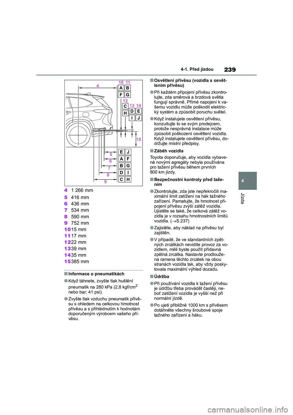 TOYOTA HIGHLANDER 2021  Návod na použití (in Czech) 239
4 
4-1. Před jízdou
Jízda4 1 266 mm 
5 416 mm 
6 436 mm 
7 534 mm 
8 590 mm 
9 752 mm 
10 15 mm 
11 17 mm 
12 22 mm 
13 39 mm 
14 35 mm 
15 385 mm
■Informace o pneumatikách
●Když táhnete