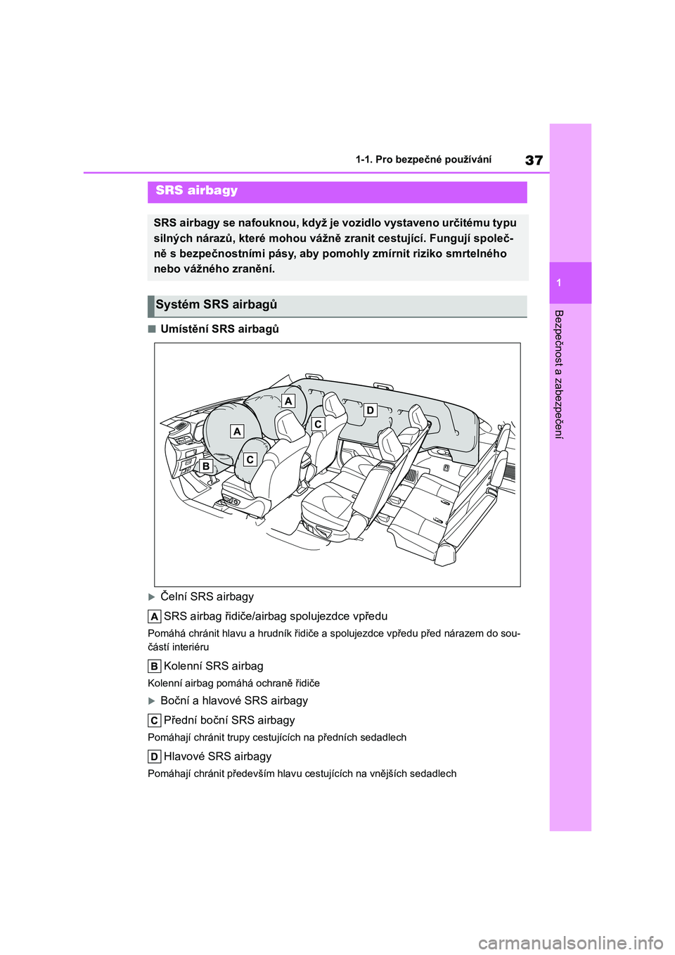 TOYOTA HIGHLANDER 2021  Návod na použití (in Czech) 37
1 
1-1. Pro bezpečné používání
Bezpečnost a zabezpečení
■Umístění SRS airbagů
Čelní SRS airbagy 
SRS airbag řidiče/airbag spolujezdce vpředu
Pomáhá chránit hlavu a  hrudn�