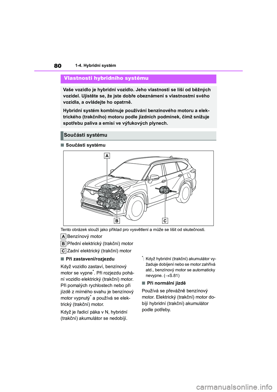 TOYOTA HIGHLANDER 2021 Návod na použití (in Czech) 801-4. Hybridní systém
1-4.Hybridní systém
■Součásti systému
Tento obrázek slouží jako příklad pro vysvětlení a může se lišit od skutečnosti.
Benzínový motor
Přední elektrick TOYOTA HIGHLANDER 2021 Návod na použití (in Czech) 801-4. Hybridní systém
1-4.Hybridní systém
■Součásti systému
Tento obrázek slouží jako příklad pro vysvětlení a může se lišit od skutečnosti.
Benzínový motor
Přední elektrick
