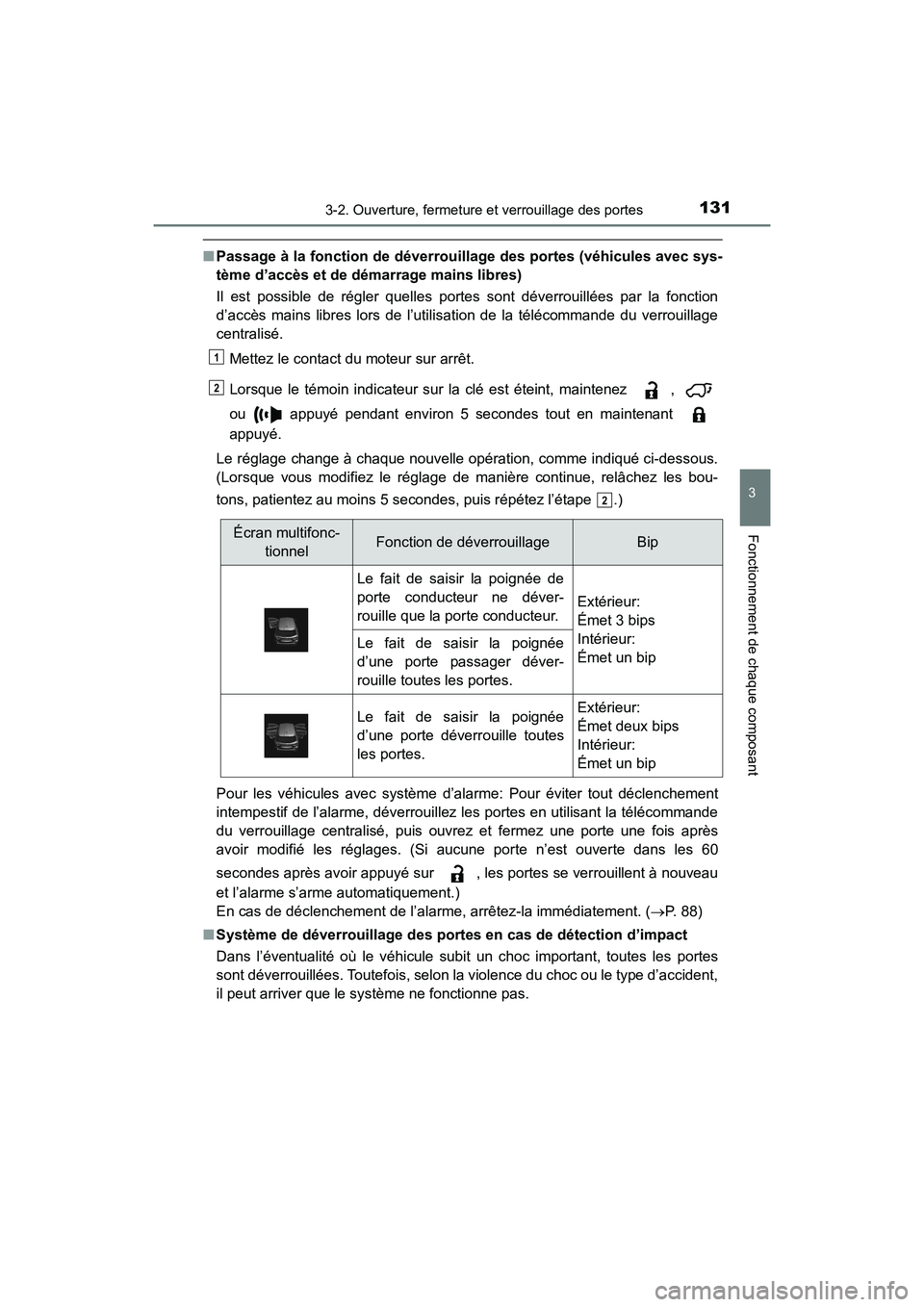 TOYOTA HIGHLANDER 2018  Manuel du propriétaire (in French) 1313-2. Ouverture, fermeture et verrouillage des portes
3
Fonctionnement de chaque composant
HIGHLANDER_D_ OM0E031D
■Passage à la fonction de déverrouillage des portes (véhicules avec sys- 
tème