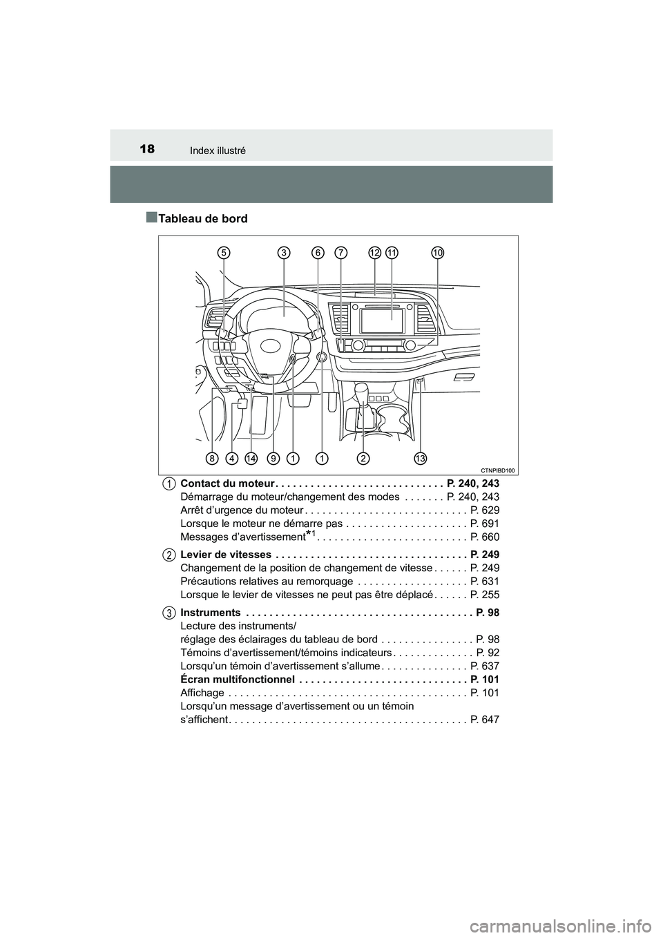 TOYOTA HIGHLANDER 2018  Manuel du propriétaire (in French) 18Index illustré
HIGHLANDER_D_ OM0E031D
■Tableau de bord
Contact du moteur . . . . . . . . . . . . . . . . . . . . . . . . . . . . .  P. 240, 243 
Démarrage du moteur/changement des modes  . . . .