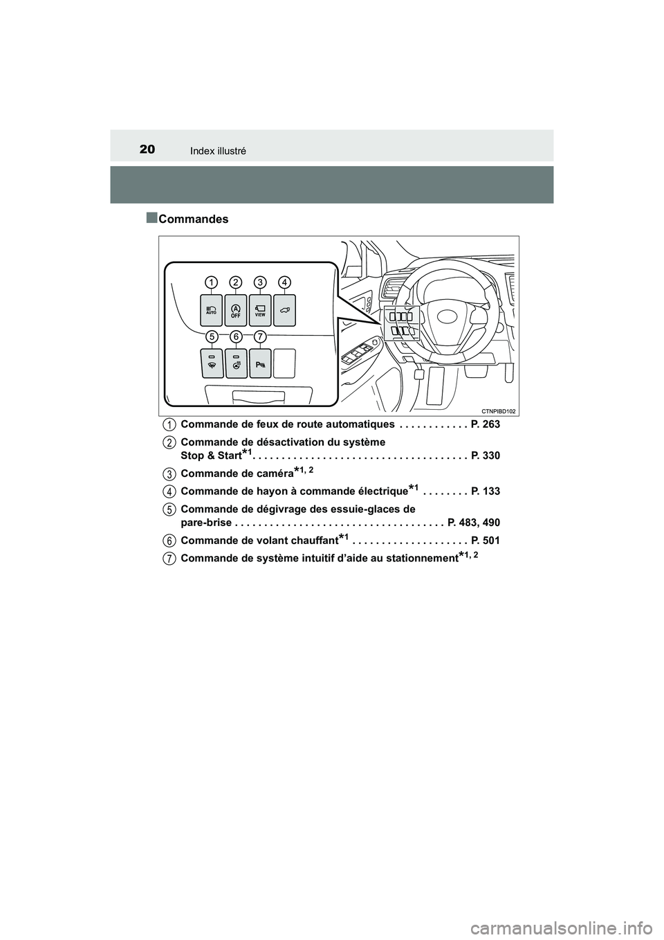TOYOTA HIGHLANDER 2018 Manuel du propriétaire (in French) 20Index illustré
HIGHLANDER_D_ OM0E031D
■Commandes
Commande de feux de route automatiques . . . . . . . . . . . . P. 263
Commande de désact ivation du système
Stop & Start*1. . . . . . . . . TOYOTA HIGHLANDER 2018 Manuel du propriétaire (in French) 20Index illustré
HIGHLANDER_D_ OM0E031D
■Commandes
Commande de feux de route automatiques . . . . . . . . . . . . P. 263
Commande de désact ivation du système
Stop & Start*1. . . . . . . . .