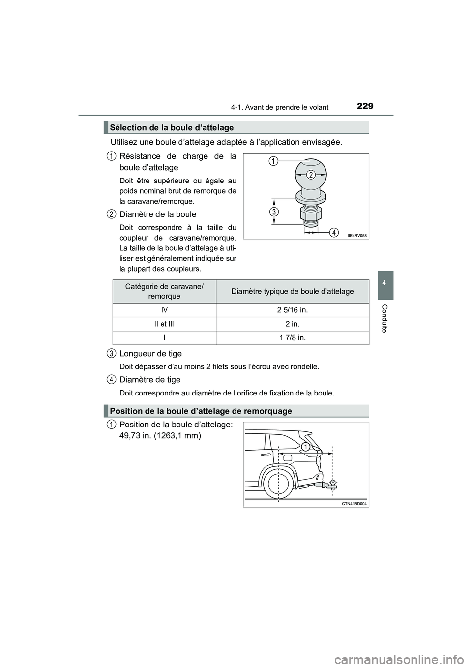 TOYOTA HIGHLANDER 2018  Manuel du propriétaire (in French) 2294-1. Avant de prendre le volant
4
Conduite
HIGHLANDER_D_ OM0E031D
Utilisez une boule d’attelage adaptée à l’application envisagée. 
Résistance de charge de la 
boule d’attelage
Doit être