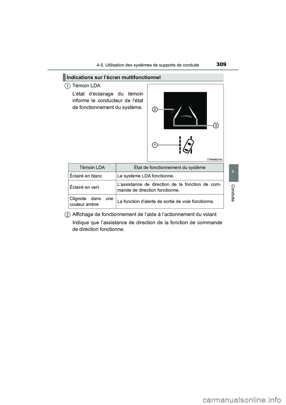 TOYOTA HIGHLANDER 2018  Manuel du propriétaire (in French) 3094-5. Utilisation des systèmes de supports de conduite
4
Conduite
HIGHLANDER_D_ OM0E031D
Témoin LDA 
L’état d’éclairage du témoin 
informe le conducteur de l’état 
de fonctionnement du s