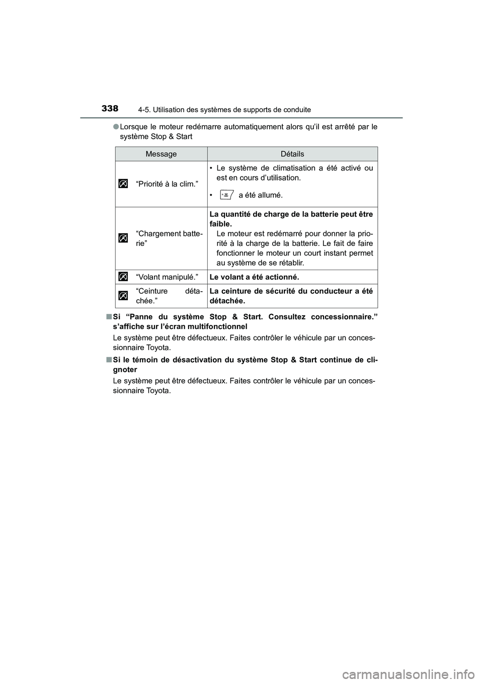 TOYOTA HIGHLANDER 2018 Manuel du propriétaire (in French) 3384-5. Utilisation des systèmes de supports de conduite
HIGHLANDER_D_ OM0E031D
● Lorsque le moteur redémarre automatiquement alors qu’il est arrêté par le
système Stop & Start
■ Si “P TOYOTA HIGHLANDER 2018 Manuel du propriétaire (in French) 3384-5. Utilisation des systèmes de supports de conduite
HIGHLANDER_D_ OM0E031D
● Lorsque le moteur redémarre automatiquement alors qu’il est arrêté par le
système Stop & Start
■ Si “P