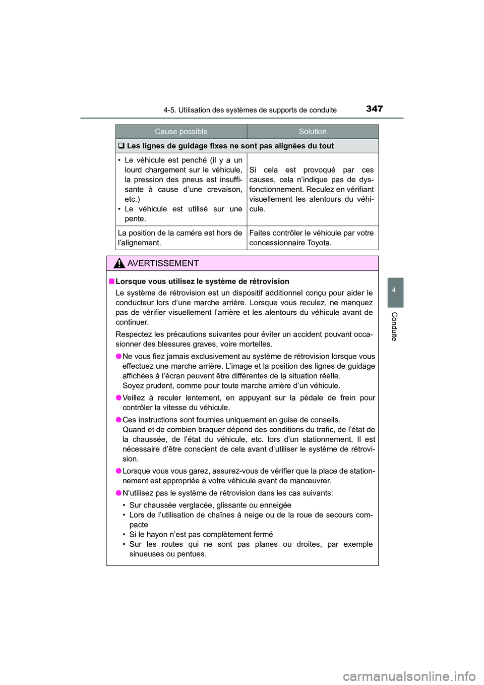 TOYOTA HIGHLANDER 2018 Manuel du propriétaire (in French) 3474-5. Utilisation des systèmes de supports de conduite
4
Conduite
HIGHLANDER_D_ OM0E031D
Les lignes de guidage fixes ne sont pas alignées du tout
• Le véhicule est penché (il y a un
lourd TOYOTA HIGHLANDER 2018 Manuel du propriétaire (in French) 3474-5. Utilisation des systèmes de supports de conduite
4
Conduite
HIGHLANDER_D_ OM0E031D
Les lignes de guidage fixes ne sont pas alignées du tout
• Le véhicule est penché (il y a un
lourd