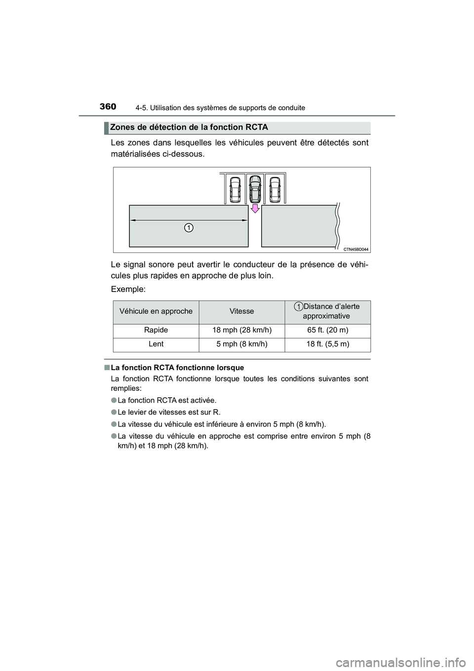 TOYOTA HIGHLANDER 2018 Manuel du propriétaire (in French) 3604-5. Utilisation des systèmes de supports de conduite
HIGHLANDER_D_ OM0E031D
Les zones dans lesquelles les véhicules peuvent être détectés sont
matérialisées ci-dessous.
Le signal sonore p TOYOTA HIGHLANDER 2018 Manuel du propriétaire (in French) 3604-5. Utilisation des systèmes de supports de conduite
HIGHLANDER_D_ OM0E031D
Les zones dans lesquelles les véhicules peuvent être détectés sont
matérialisées ci-dessous.
Le signal sonore p