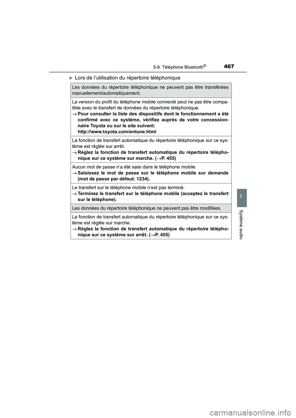 TOYOTA HIGHLANDER 2018 Manuel du propriétaire (in French) 4675-9. Téléphone Bluetooth®
5
Système audio
HIGHLANDER_D_ OM0E031D
Lors de l’utilisation du répertoire téléphonique
Les données du répertoire téléphonique ne peuvent pas être transf TOYOTA HIGHLANDER 2018 Manuel du propriétaire (in French) 4675-9. Téléphone Bluetooth®
5
Système audio
HIGHLANDER_D_ OM0E031D
Lors de l’utilisation du répertoire téléphonique
Les données du répertoire téléphonique ne peuvent pas être transf