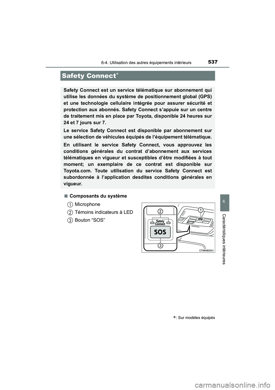 TOYOTA HIGHLANDER 2018  Manuel du propriétaire (in French) 5376-4. Utilisation des autres équipements intérieurs
6
Caractéristiques intérieures
HIGHLANDER_D_ OM0E031D 
■Composants du système 
Microphone 
Témoins indicateurs à LED 
Bouton “SOS”
Sa
