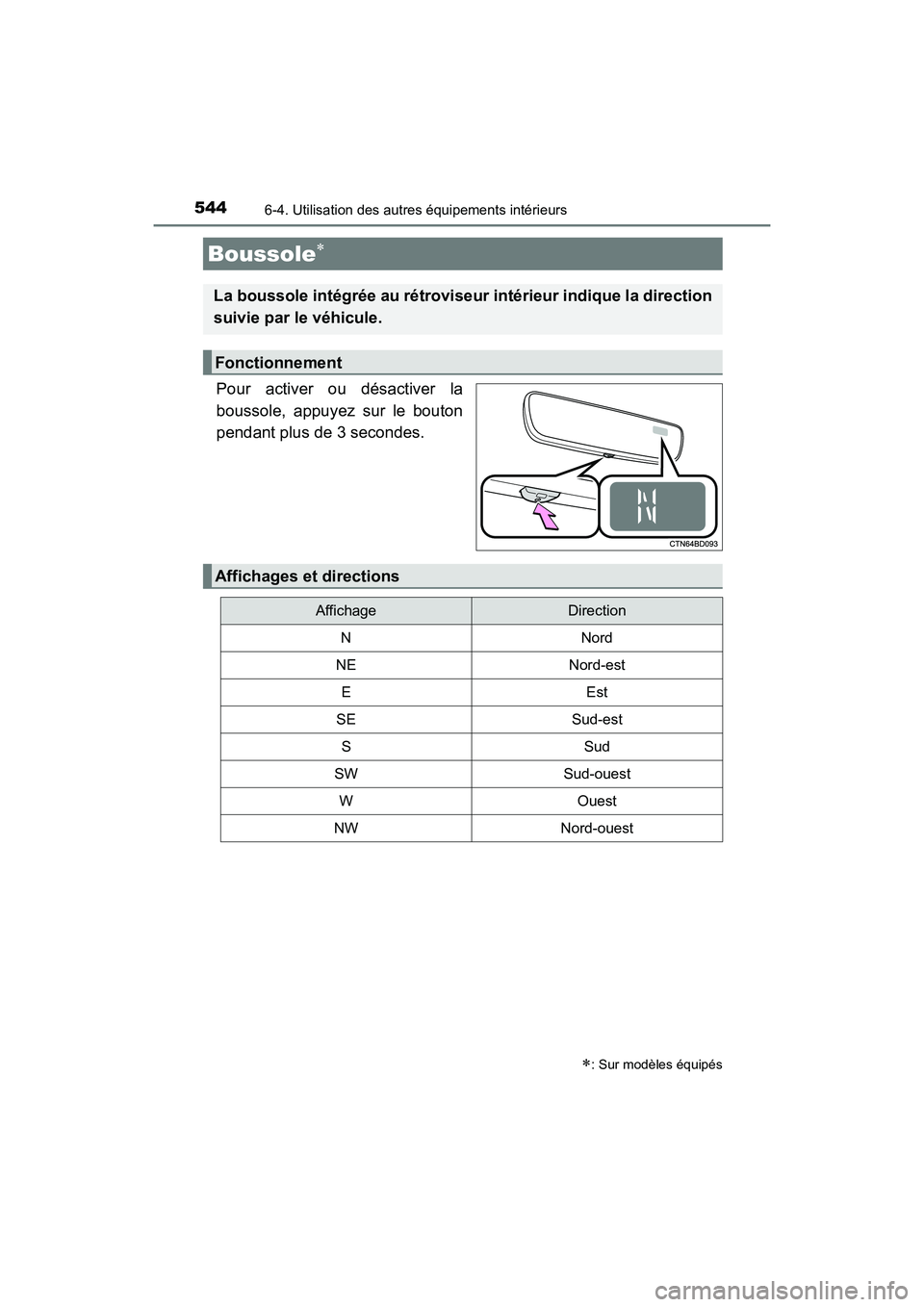 TOYOTA HIGHLANDER 2018 Manuel du propriétaire (in French) 5446-4. Utilisation des autres équipements intérieurs
HIGHLANDER_D_ OM0E031D
Pour activer ou désactiver la
boussole, appuyez sur le bouton
pendant plus de 3 secondes.
Boussole
: Sur modèle TOYOTA HIGHLANDER 2018 Manuel du propriétaire (in French) 5446-4. Utilisation des autres équipements intérieurs
HIGHLANDER_D_ OM0E031D
Pour activer ou désactiver la
boussole, appuyez sur le bouton
pendant plus de 3 secondes.
Boussole
: Sur modèle