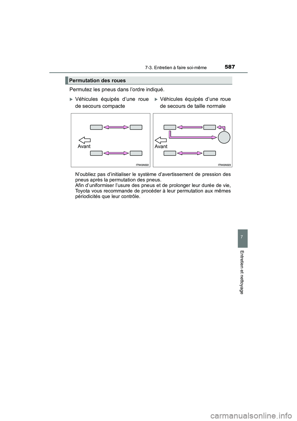 TOYOTA HIGHLANDER 2018  Manuel du propriétaire (in French) 5877-3. Entretien à faire soi-même
7
Entretien et nettoyage
HIGHLANDER_D_ OM0E031D
Permutez les pneus dans l’ordre indiqué.
N’oubliez pas d’initialiser le système d’avertissement de pressi