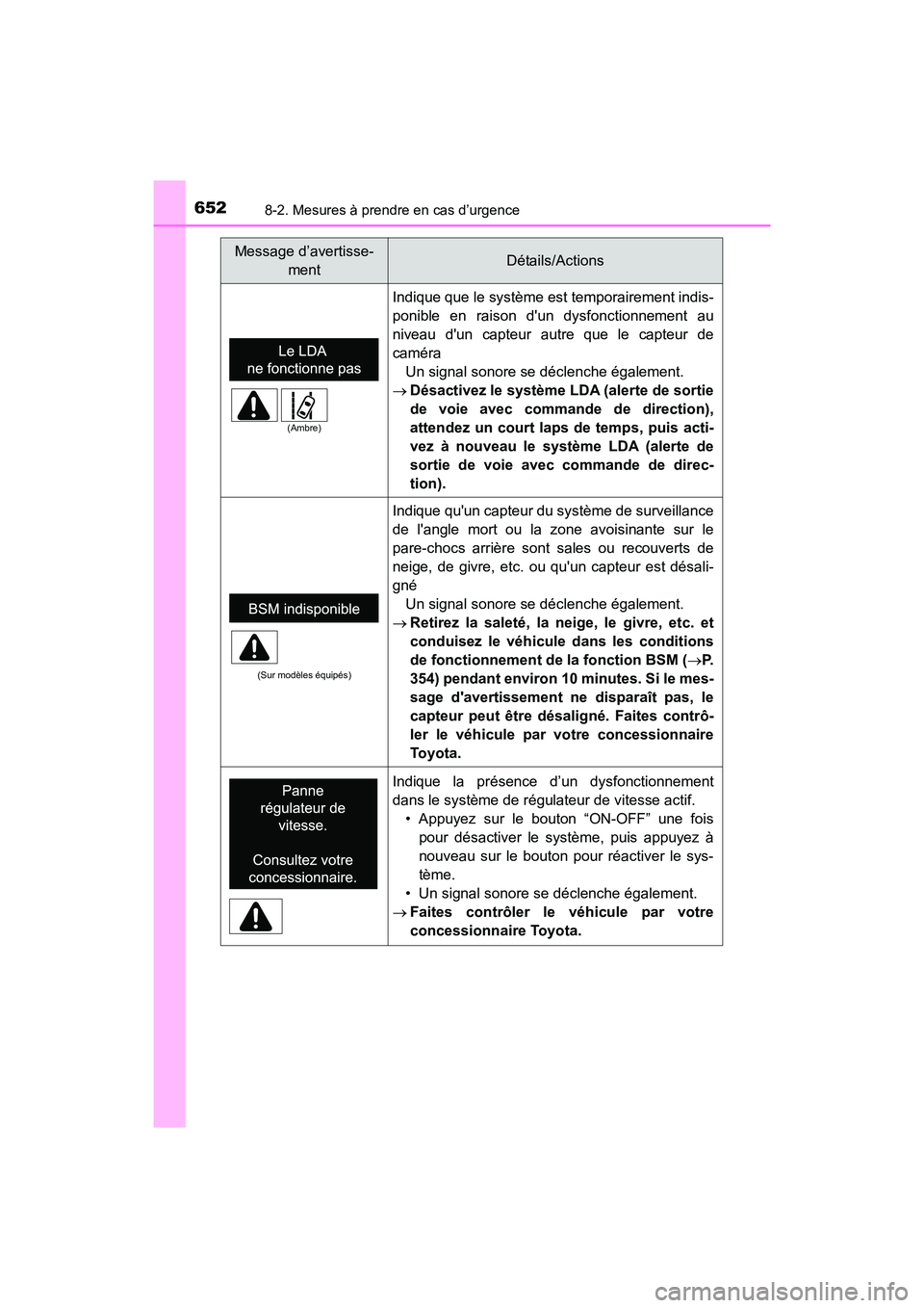 TOYOTA HIGHLANDER 2018  Manuel du propriétaire (in French) 6528-2. Mesures à prendre en cas d’urgence
HIGHLANDER_D_ OM0E031D
Indique que le système est temporairement indis- 
ponible en raison dun dysfonctionnement au
niveau dun capteur autre que le cap