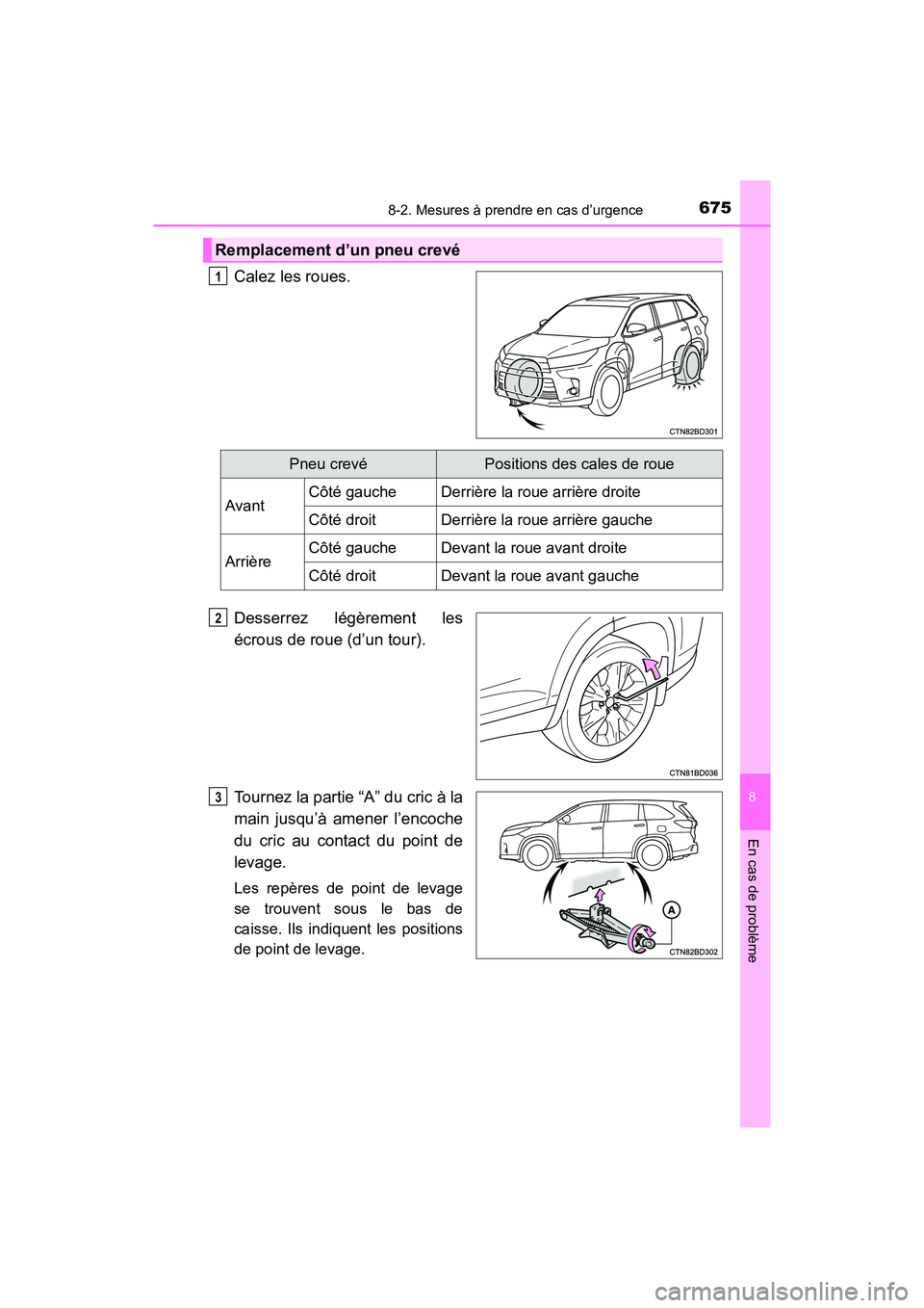 TOYOTA HIGHLANDER 2018  Manuel du propriétaire (in French) 6758-2. Mesures à prendre en cas d’urgence
8
En cas de problème
HIGHLANDER_D_ OM0E031D
Calez les roues. 
Desserrez légèrement les 
écrous de roue (d’un tour). 
Tournez la partie “A” du cr