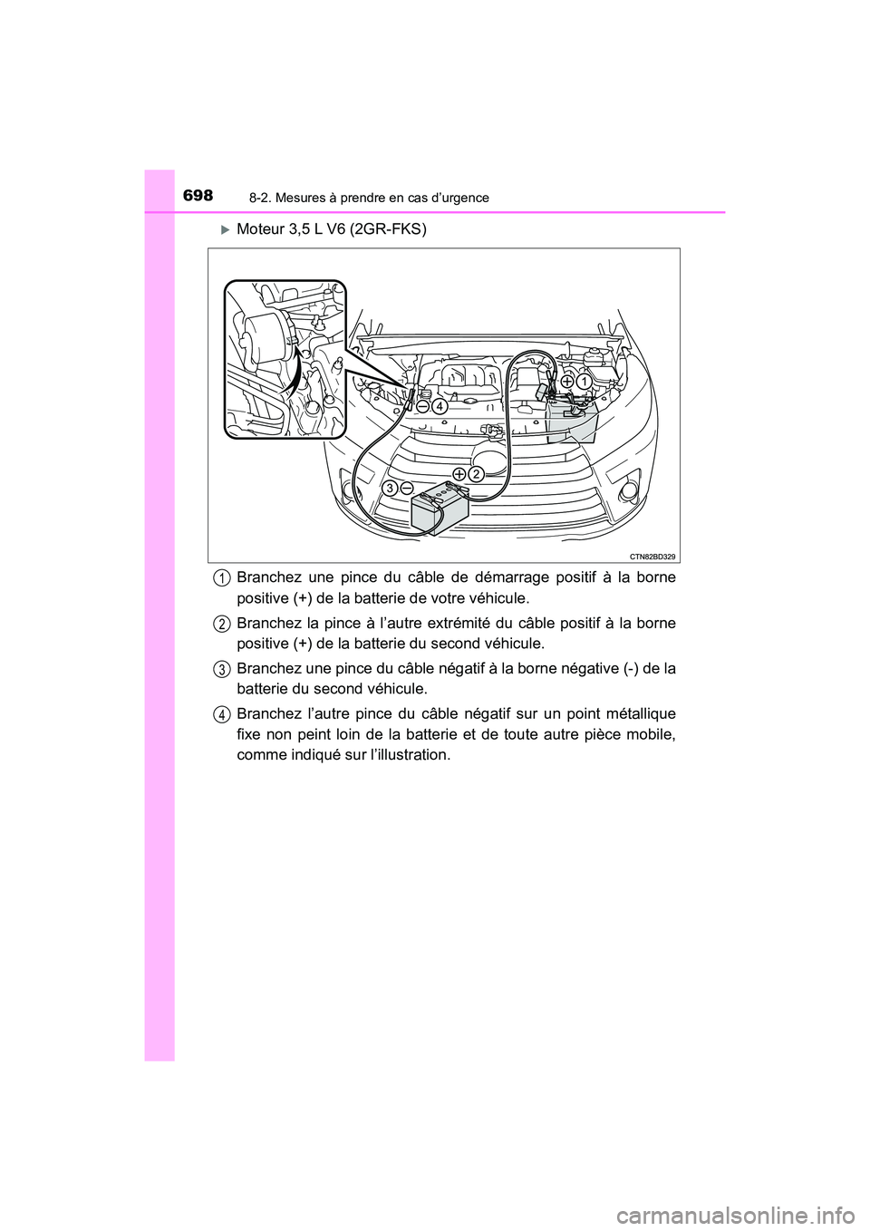 TOYOTA HIGHLANDER 2018  Manuel du propriétaire (in French) 6988-2. Mesures à prendre en cas d’urgence
HIGHLANDER_D_ OM0E031D
Moteur 3,5 L V6 (2GR-FKS) 
Branchez une pince du câble de démarrage positif à la borne 
positive (+) de la batt erie de votre