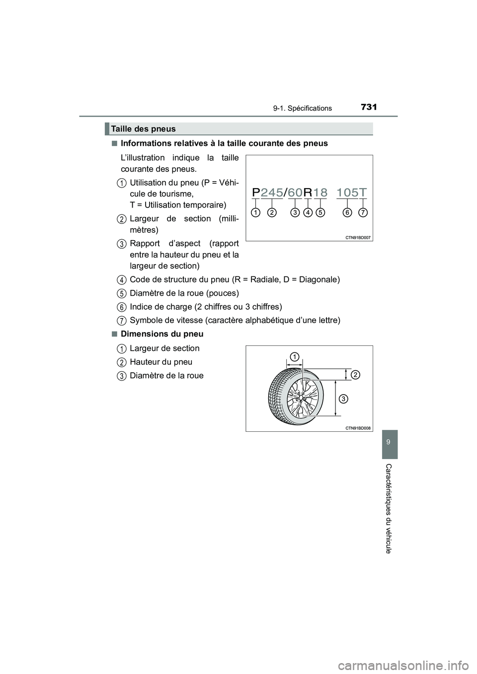 TOYOTA HIGHLANDER 2018  Manuel du propriétaire (in French) 7319-1. Spécifications
9
Caractéristiques du véhicule
HIGHLANDER_D_ OM0E031D 
■Informations relatives à la  taille courante des pneus 
L’illustration indique la taille 
courante des pneus. 
Ut