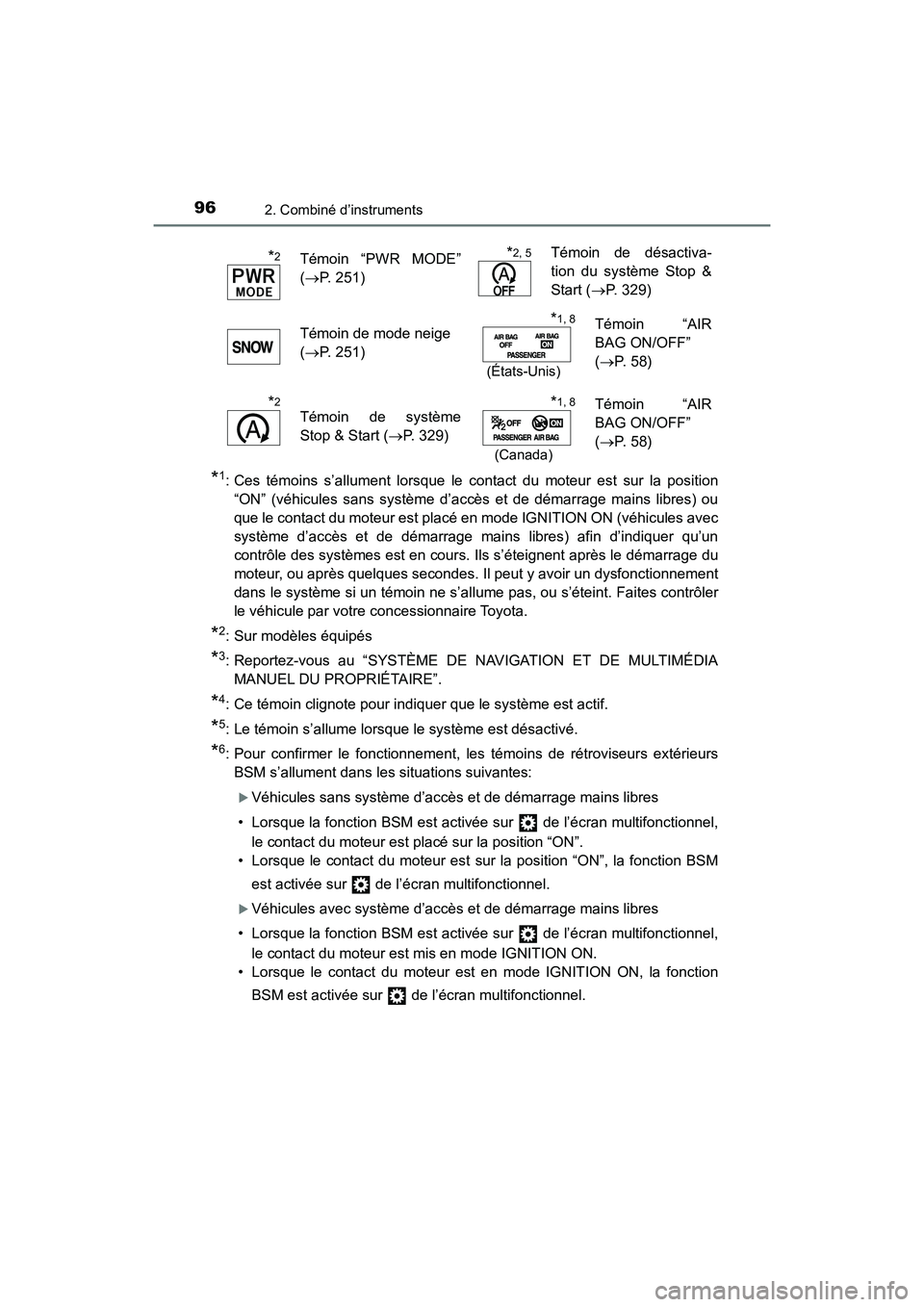 TOYOTA HIGHLANDER 2018 Manuel du propriétaire (in French) 962. Combiné d’instruments
HIGHLANDER_D_ OM0E031D
*1: Ces témoins s’allument lorsque le contact du moteur est sur la position
“ON” (véhicules sans système d’accès et de démarrage main TOYOTA HIGHLANDER 2018 Manuel du propriétaire (in French) 962. Combiné d’instruments
HIGHLANDER_D_ OM0E031D
*1: Ces témoins s’allument lorsque le contact du moteur est sur la position
“ON” (véhicules sans système d’accès et de démarrage main