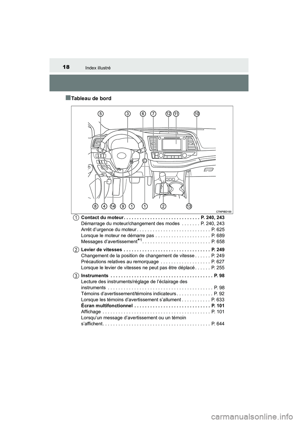 TOYOTA HIGHLANDER 2017 Manuel du propriétaire (in French) 18Index illustré
HIGHLANDER_D_ OM0E017D
■Tableau de bord
Contact du moteur . . . . . . . . . . . . . . . . . . . . . . . . . . . . . P. 240, 243
Démarrage du moteur/changement des modes . . . . TOYOTA HIGHLANDER 2017 Manuel du propriétaire (in French) 18Index illustré
HIGHLANDER_D_ OM0E017D
■Tableau de bord
Contact du moteur . . . . . . . . . . . . . . . . . . . . . . . . . . . . . P. 240, 243
Démarrage du moteur/changement des modes . . . .