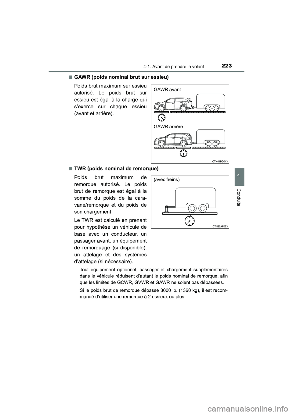 TOYOTA HIGHLANDER 2017 Manuel du propriétaire (in French) 2234-1. Avant de prendre le volant
4
Conduite
HIGHLANDER_D_ OM0E017D
■GAWR (poids nominal brut sur essieu)
Poids brut maximum sur essieu
autorisé. Le poids brut sur
essieu est égal à la charge TOYOTA HIGHLANDER 2017 Manuel du propriétaire (in French) 2234-1. Avant de prendre le volant
4
Conduite
HIGHLANDER_D_ OM0E017D
■GAWR (poids nominal brut sur essieu)
Poids brut maximum sur essieu
autorisé. Le poids brut sur
essieu est égal à la charge