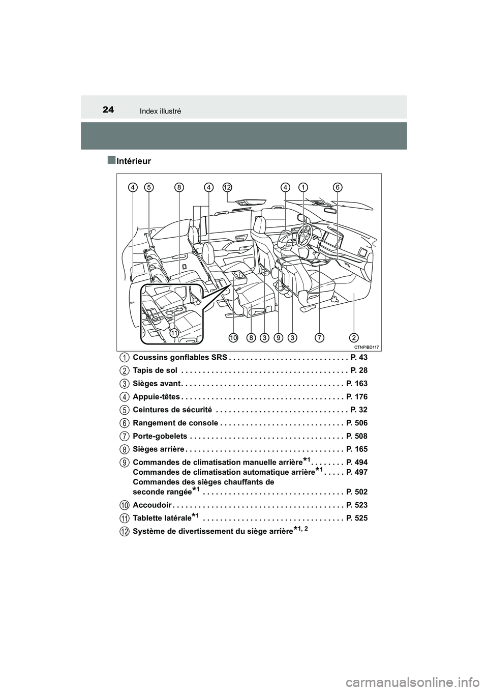 TOYOTA HIGHLANDER 2017 Manuel du propriétaire (in French) 24Index illustré
HIGHLANDER_D_ OM0E017D
■Intérieur
Coussins gonflables SRS . . . . . . . . . . . . . . . . . . . . . . . . . . . . P. 43
Tapis de sol . . . . . . . . . . . . . . . . . . . . . . TOYOTA HIGHLANDER 2017 Manuel du propriétaire (in French) 24Index illustré
HIGHLANDER_D_ OM0E017D
■Intérieur
Coussins gonflables SRS . . . . . . . . . . . . . . . . . . . . . . . . . . . . P. 43
Tapis de sol . . . . . . . . . . . . . . . . . . . . . .