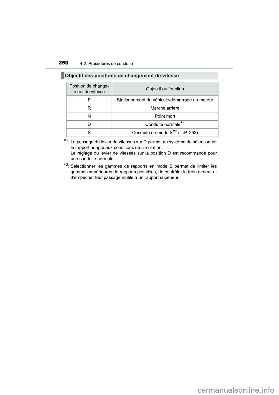 TOYOTA HIGHLANDER 2017 Manuel du propriétaire (in French) 2504-2. Procédures de conduite
HIGHLANDER_D_ OM0E017D
*1: Le passage du levier de vitesses sur D permet au système de sélectionner
le rapport adapté aux conditions de circulation.
Le réglage du TOYOTA HIGHLANDER 2017 Manuel du propriétaire (in French) 2504-2. Procédures de conduite
HIGHLANDER_D_ OM0E017D
*1: Le passage du levier de vitesses sur D permet au système de sélectionner
le rapport adapté aux conditions de circulation.
Le réglage du