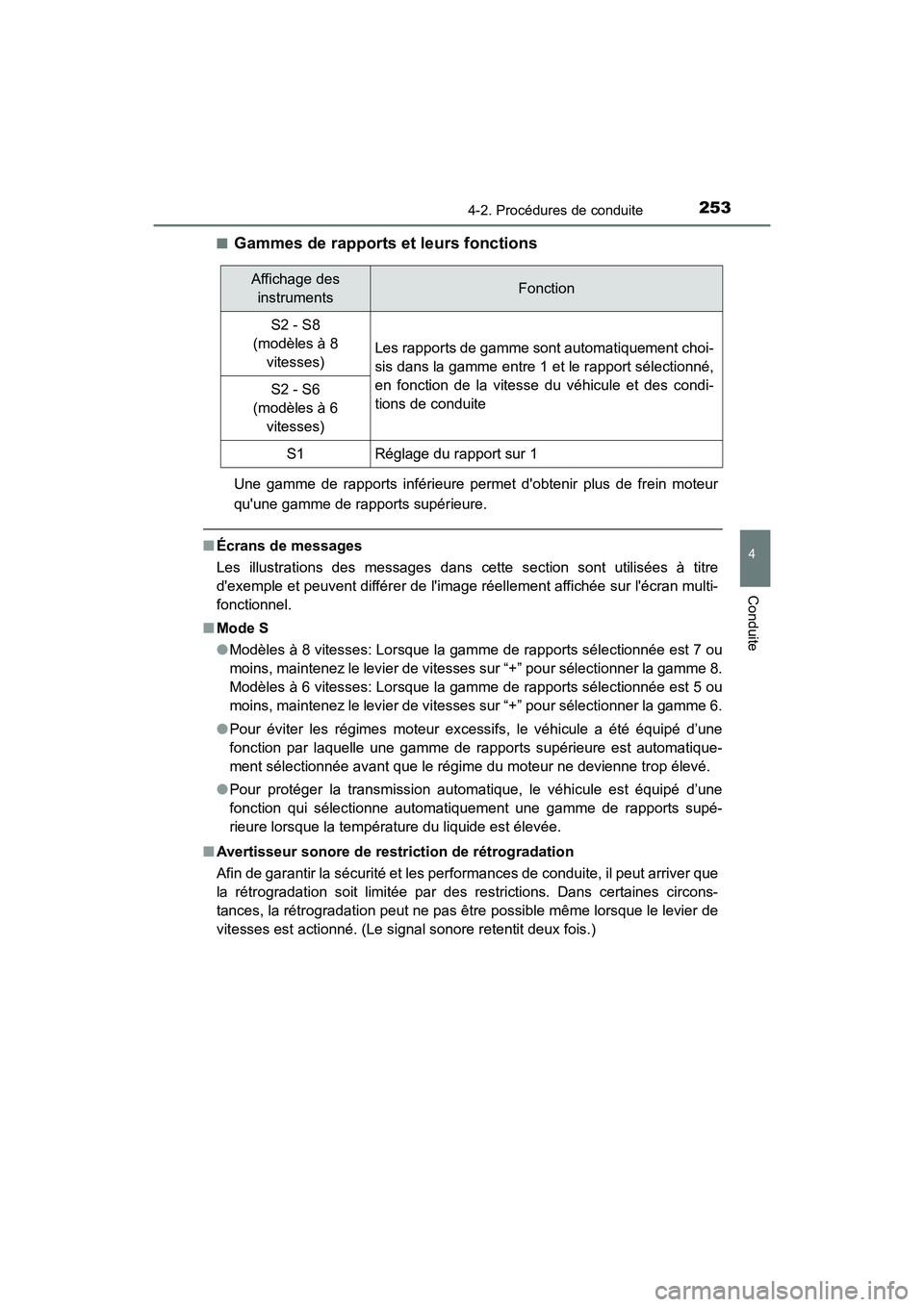 TOYOTA HIGHLANDER 2017 Manuel du propriétaire (in French) 2534-2. Procédures de conduite
4
Conduite
HIGHLANDER_D_ OM0E017D
■Gammes de rapports et leurs fonctions
Une gamme de rapports inférieure permet dobtenir plus de frein moteur
quune gamme de rap TOYOTA HIGHLANDER 2017 Manuel du propriétaire (in French) 2534-2. Procédures de conduite
4
Conduite
HIGHLANDER_D_ OM0E017D
■Gammes de rapports et leurs fonctions
Une gamme de rapports inférieure permet dobtenir plus de frein moteur
quune gamme de rap