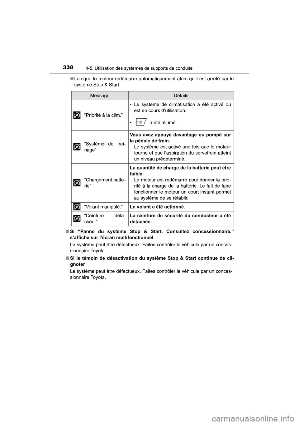 TOYOTA HIGHLANDER 2017 Manuel du propriétaire (in French) 3384-5. Utilisation des systèmes de supports de conduite
HIGHLANDER_D_ OM0E017D
● Lorsque le moteur redémarre automatiquement alors qu’il est arrêté par le
système Stop & Start
■ Si “P TOYOTA HIGHLANDER 2017 Manuel du propriétaire (in French) 3384-5. Utilisation des systèmes de supports de conduite
HIGHLANDER_D_ OM0E017D
● Lorsque le moteur redémarre automatiquement alors qu’il est arrêté par le
système Stop & Start
■ Si “P