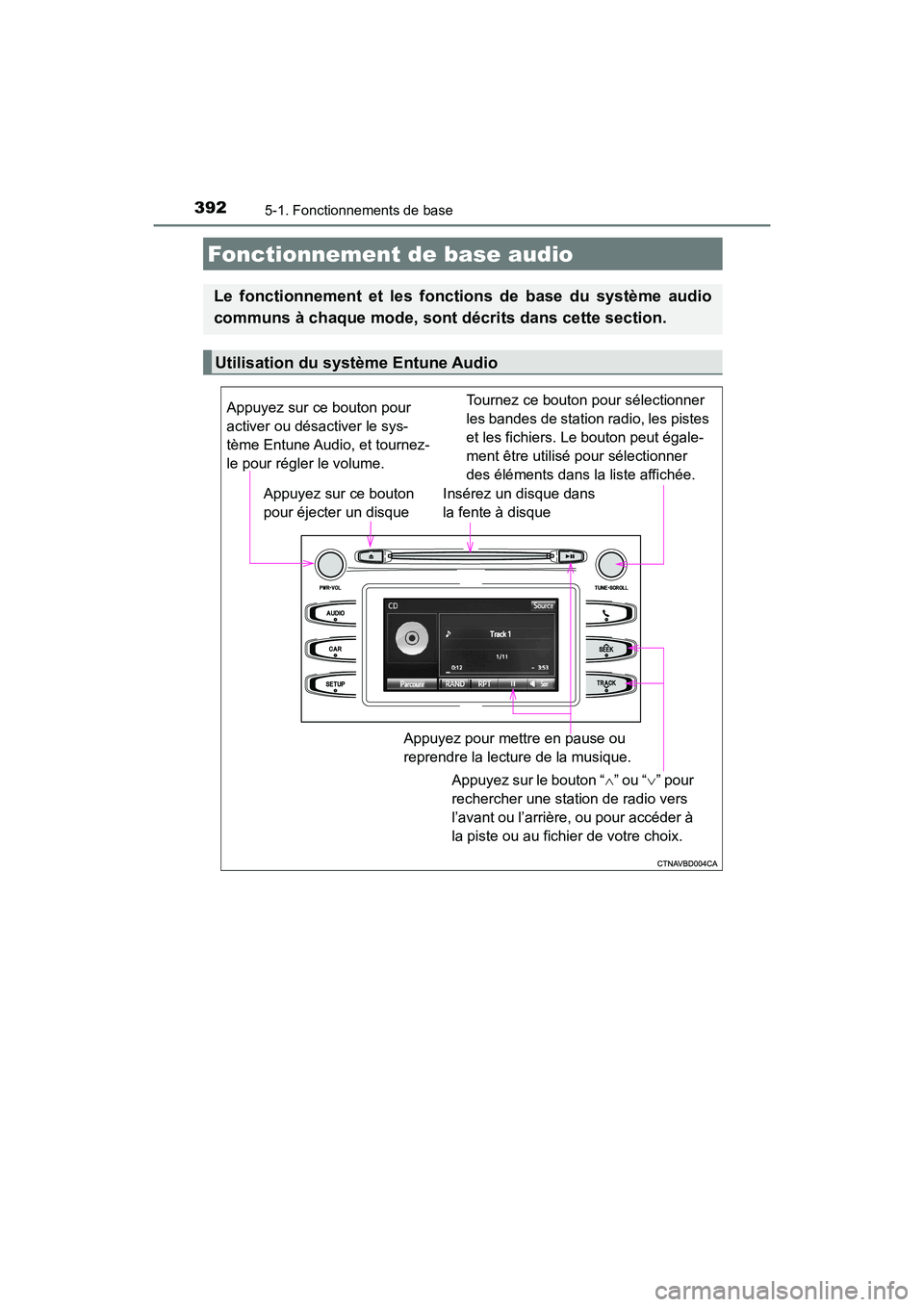 TOYOTA HIGHLANDER 2017  Manuel du propriétaire (in French) 3925-1. Fonctionnements de base
HIGHLANDER_D_ OM0E017D
Fonctionnement de base audio
Le fonctionnement et les fonctions de base du système audio 
communs à chaque mode, sont décrits dans cette secti