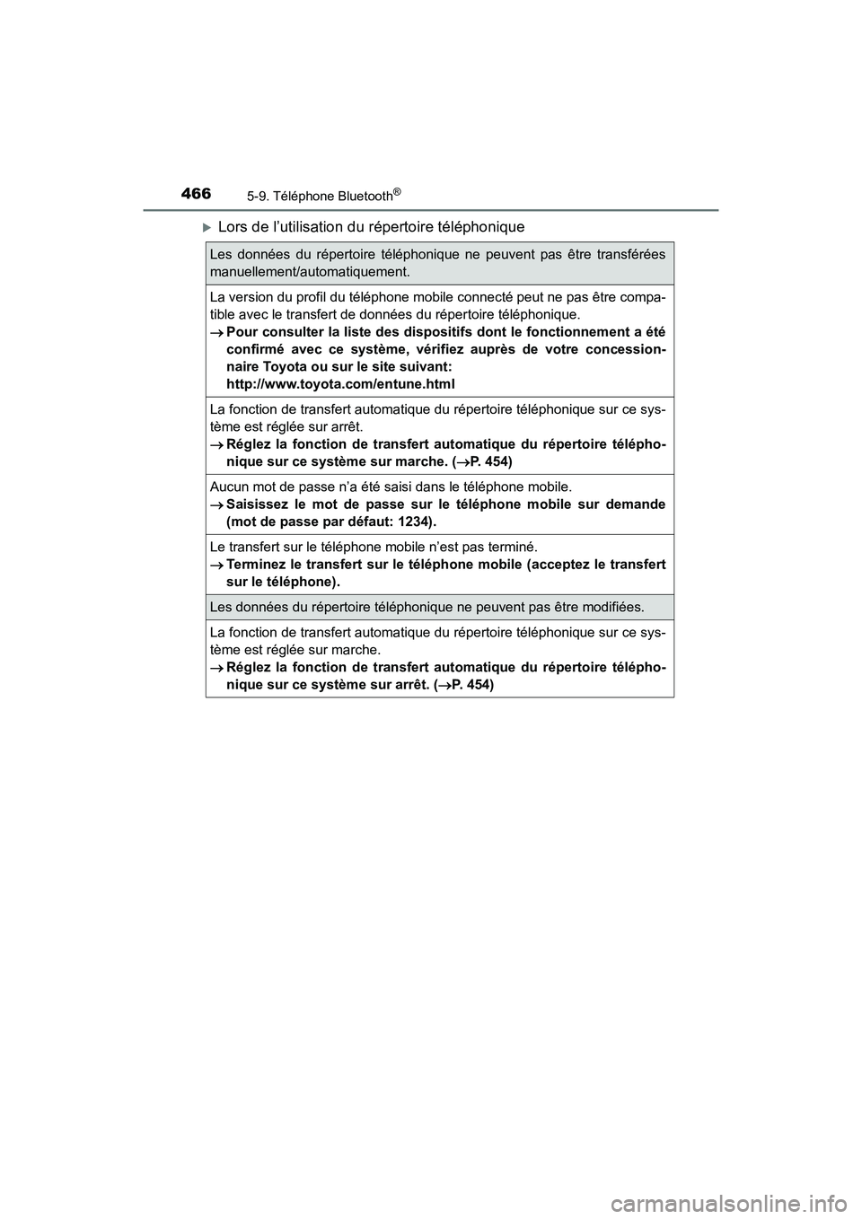TOYOTA HIGHLANDER 2017 Manuel du propriétaire (in French) 4665-9. Téléphone Bluetooth®
HIGHLANDER_D_ OM0E017D
Lors de l’utilisation du répertoire téléphonique
Les données du répertoire téléphonique ne peuvent pas être transférées
manuellem TOYOTA HIGHLANDER 2017 Manuel du propriétaire (in French) 4665-9. Téléphone Bluetooth®
HIGHLANDER_D_ OM0E017D
Lors de l’utilisation du répertoire téléphonique
Les données du répertoire téléphonique ne peuvent pas être transférées
manuellem