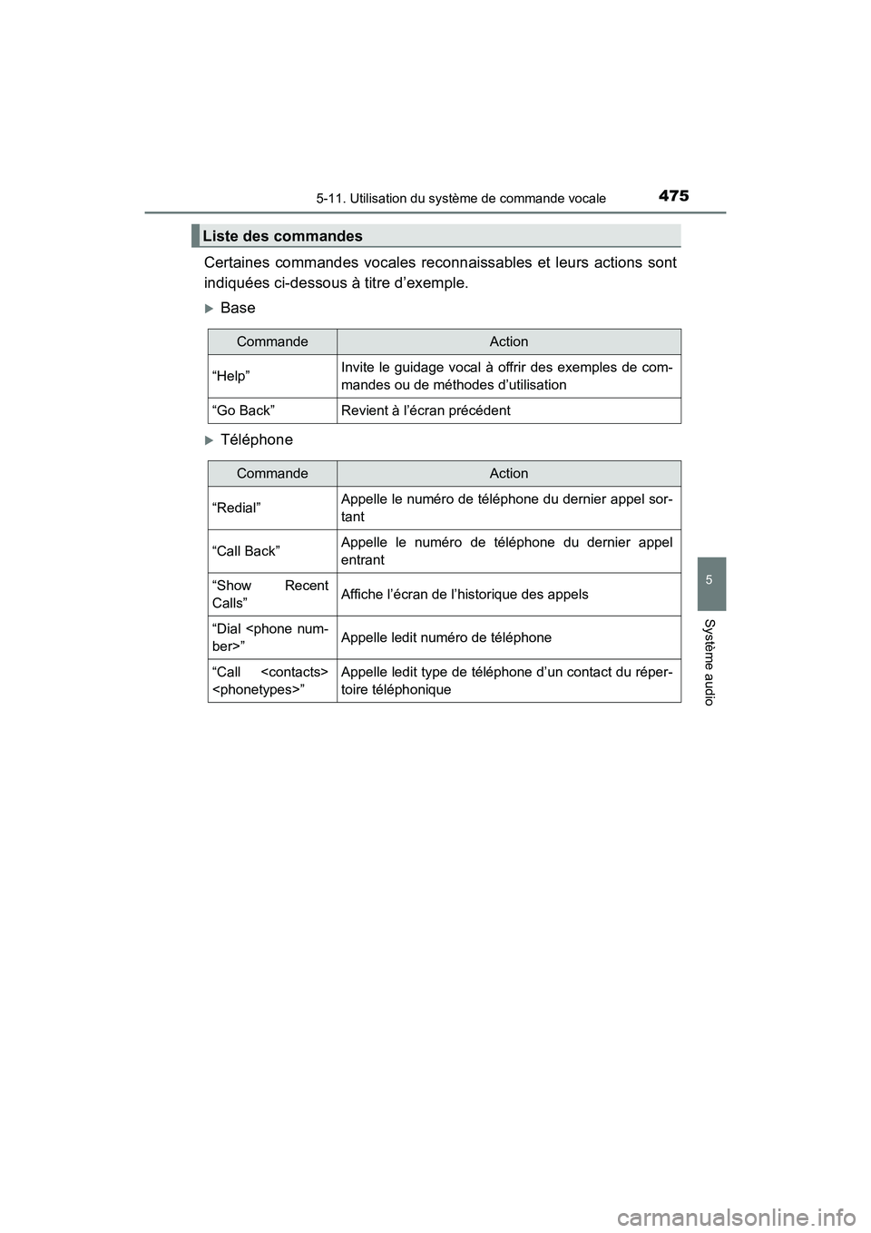 TOYOTA HIGHLANDER 2017  Manuel du propriétaire (in French) 4755-11. Utilisation du système de commande vocale
5
Système audio
HIGHLANDER_D_ OM0E017D
Certaines commandes vocales reconnaissables et leurs actions sont 
indiquées ci-dessous à titre d’exempl