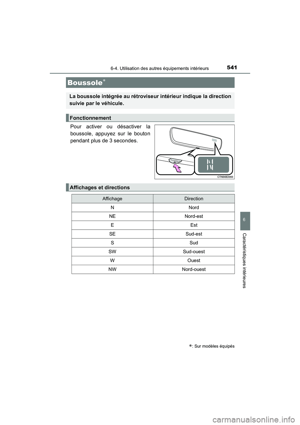 TOYOTA HIGHLANDER 2017  Manuel du propriétaire (in French) 5416-4. Utilisation des autres équipements intérieurs
6
Caractéristiques intérieures
HIGHLANDER_D_ OM0E017D
Pour activer ou désactiver la 
boussole, appuyez sur le bouton 
pendant plus de 3 secon