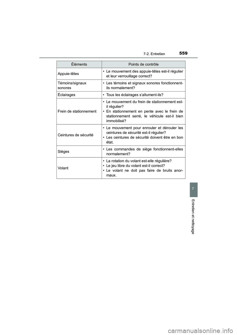 TOYOTA HIGHLANDER 2017 Manuel du propriétaire (in French) 5597-2. Entretien
7
Entretien et nettoyage
HIGHLANDER_D_ OM0E017D
Appuie-têtes• Le mouvement des appuie-têtes est-il régulier
et leur verrouillage correct?
Témoins/signaux
sonores
• Les témo TOYOTA HIGHLANDER 2017 Manuel du propriétaire (in French) 5597-2. Entretien
7
Entretien et nettoyage
HIGHLANDER_D_ OM0E017D
Appuie-têtes• Le mouvement des appuie-têtes est-il régulier
et leur verrouillage correct?
Témoins/signaux
sonores
• Les témo