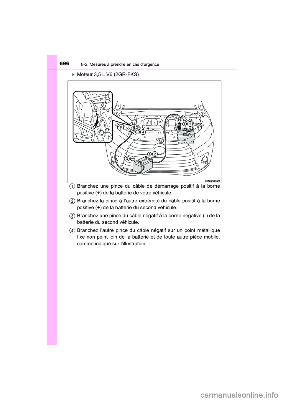 TOYOTA HIGHLANDER 2017 Manuel du propriétaire (in French) 6968-2. Mesures à prendre en cas d’urgence
HIGHLANDER_D_ OM0E017D
Moteur 3,5 L V6 (2GR-FKS)
Branchez une pince du câble de démarrage positif à la borne
positive (+) de la batterie de votre TOYOTA HIGHLANDER 2017 Manuel du propriétaire (in French) 6968-2. Mesures à prendre en cas d’urgence
HIGHLANDER_D_ OM0E017D
Moteur 3,5 L V6 (2GR-FKS)
Branchez une pince du câble de démarrage positif à la borne
positive (+) de la batterie de votre