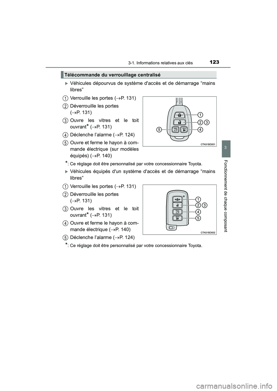 TOYOTA HIGHLANDER 2015  Manuel du propriétaire (in French) 1233-1. Informations relatives aux clés
3
Fonctionnement de chaque composant
HIGHLANDER_D (OM48E98D)
�XVéhicules dépourvus de système daccès et de démarrage “mains
libres”
Verrouille les po