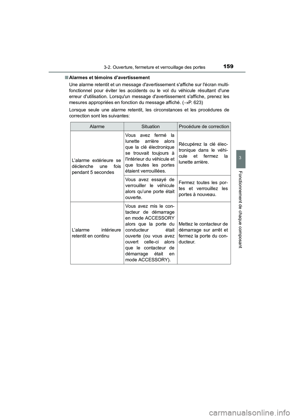 TOYOTA HIGHLANDER 2015 Manuel du propriétaire (in French) 1593-2. Ouverture, fermeture et verrouillage des portes
3
Fonctionnement de chaque composant
HIGHLANDER_D (OM48E98D)■
Alarmes et témoins d’avertissement
Une alarme retentit et un message daverti TOYOTA HIGHLANDER 2015 Manuel du propriétaire (in French) 1593-2. Ouverture, fermeture et verrouillage des portes
3
Fonctionnement de chaque composant
HIGHLANDER_D (OM48E98D)■
Alarmes et témoins d’avertissement
Une alarme retentit et un message daverti
