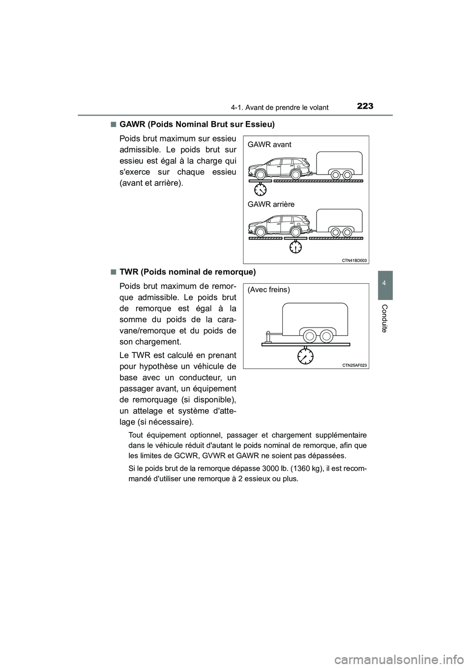 TOYOTA HIGHLANDER 2015 Manuel du propriétaire (in French) 2234-1. Avant de prendre le volant
4
Conduite
HIGHLANDER_D (OM48E98D)■
GAWR (Poids Nominal Brut sur Essieu)
Poids brut maximum sur essieu
admissible. Le poids brut sur
essieu est égal à la charge TOYOTA HIGHLANDER 2015 Manuel du propriétaire (in French) 2234-1. Avant de prendre le volant
4
Conduite
HIGHLANDER_D (OM48E98D)■
GAWR (Poids Nominal Brut sur Essieu)
Poids brut maximum sur essieu
admissible. Le poids brut sur
essieu est égal à la charge