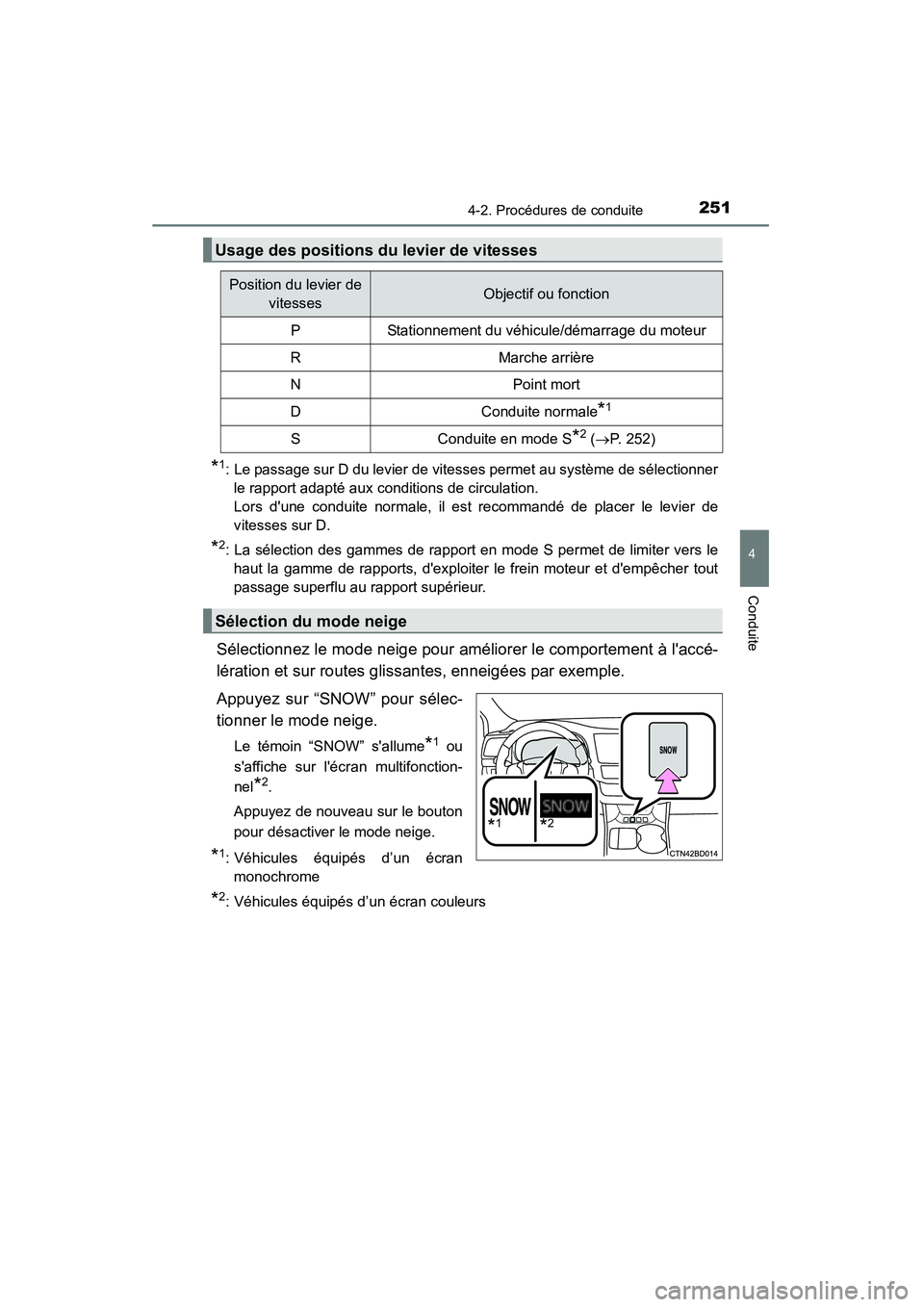 TOYOTA HIGHLANDER 2015 Manuel du propriétaire (in French) 2514-2. Procédures de conduite
4
Conduite
HIGHLANDER_D (OM48E98D)
*1: Le passage sur D du levier de vitesses permet au système de sélectionnerle rapport adapté aux conditions de circulation.
Lors TOYOTA HIGHLANDER 2015 Manuel du propriétaire (in French) 2514-2. Procédures de conduite
4
Conduite
HIGHLANDER_D (OM48E98D)
*1: Le passage sur D du levier de vitesses permet au système de sélectionnerle rapport adapté aux conditions de circulation.
Lors