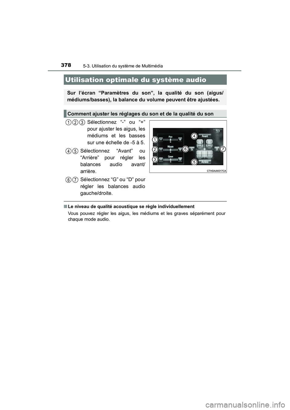 TOYOTA HIGHLANDER 2015 Manuel du propriétaire (in French) 3785-3. Utilisation du système de Multimédia
HIGHLANDER_D (OM48E98D)
Sélectionnez “-” ou “+”
pour ajuster les aigus, les
médiums et les basses
sur une échelle de -5 à 5.
Sélectionnez TOYOTA HIGHLANDER 2015 Manuel du propriétaire (in French) 3785-3. Utilisation du système de Multimédia
HIGHLANDER_D (OM48E98D)
Sélectionnez “-” ou “+”
pour ajuster les aigus, les
médiums et les basses
sur une échelle de -5 à 5.
Sélectionnez