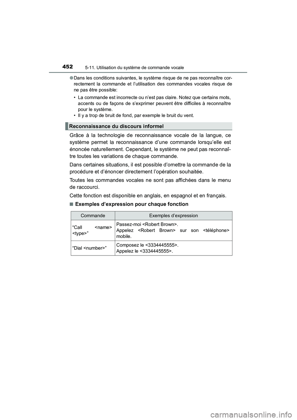 TOYOTA HIGHLANDER 2015  Manuel du propriétaire (in French) 4525-11. Utilisation du système de commande vocale
HIGHLANDER_D (OM48E98D)●
Dans les conditions suivantes, le système risque de ne pas reconnaître cor-
rectement la commande et l’utilisation de