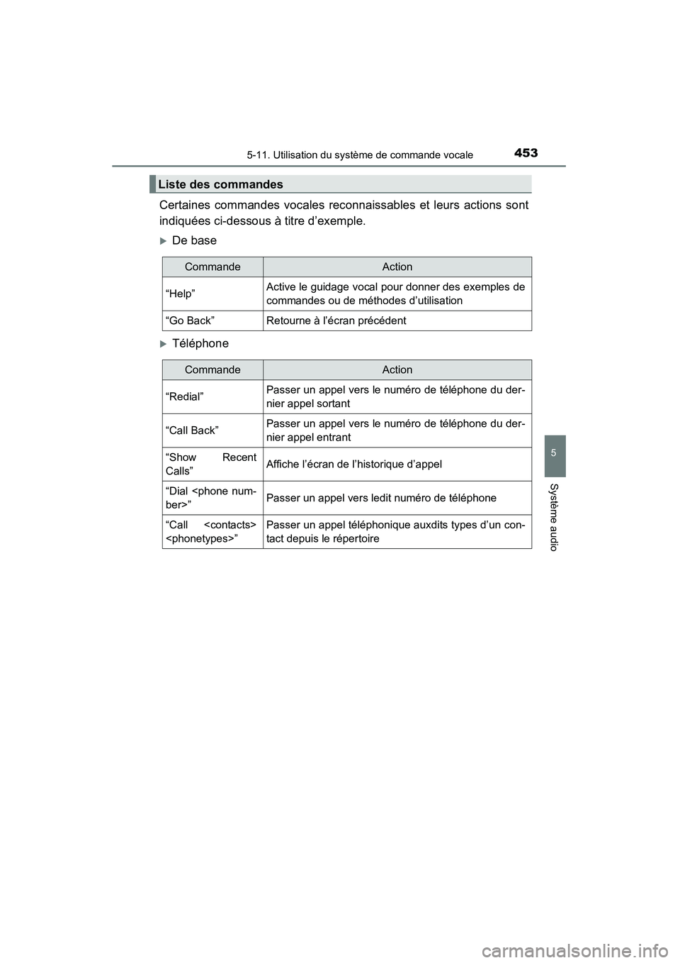 TOYOTA HIGHLANDER 2015  Manuel du propriétaire (in French) 4535-11. Utilisation du système de commande vocale
5
Système audio
HIGHLANDER_D (OM48E98D)
Certaines commandes vocales reconnaissables et leurs actions sont
indiquées ci-dessous à titre d’exempl